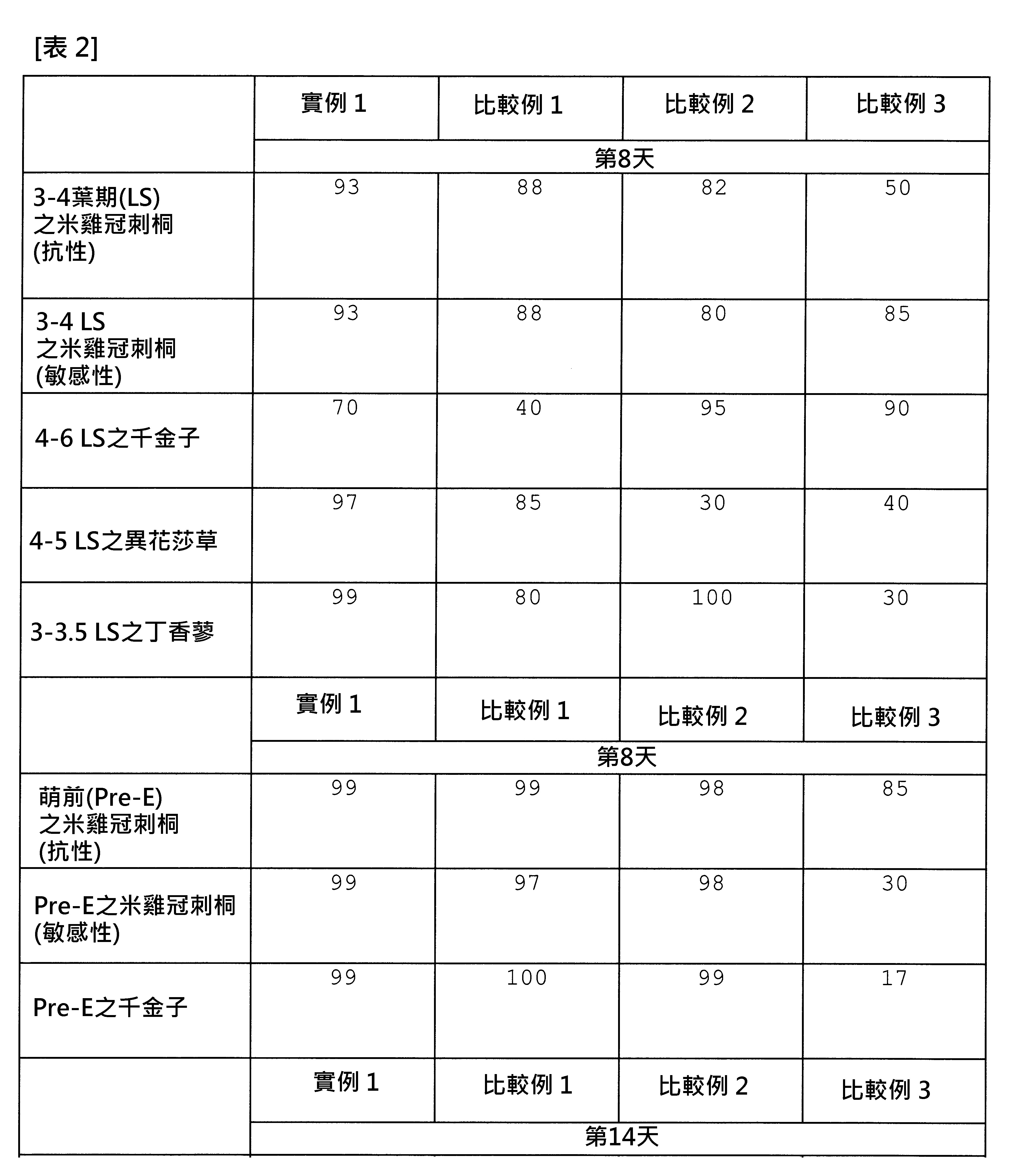 Figure 02_image001