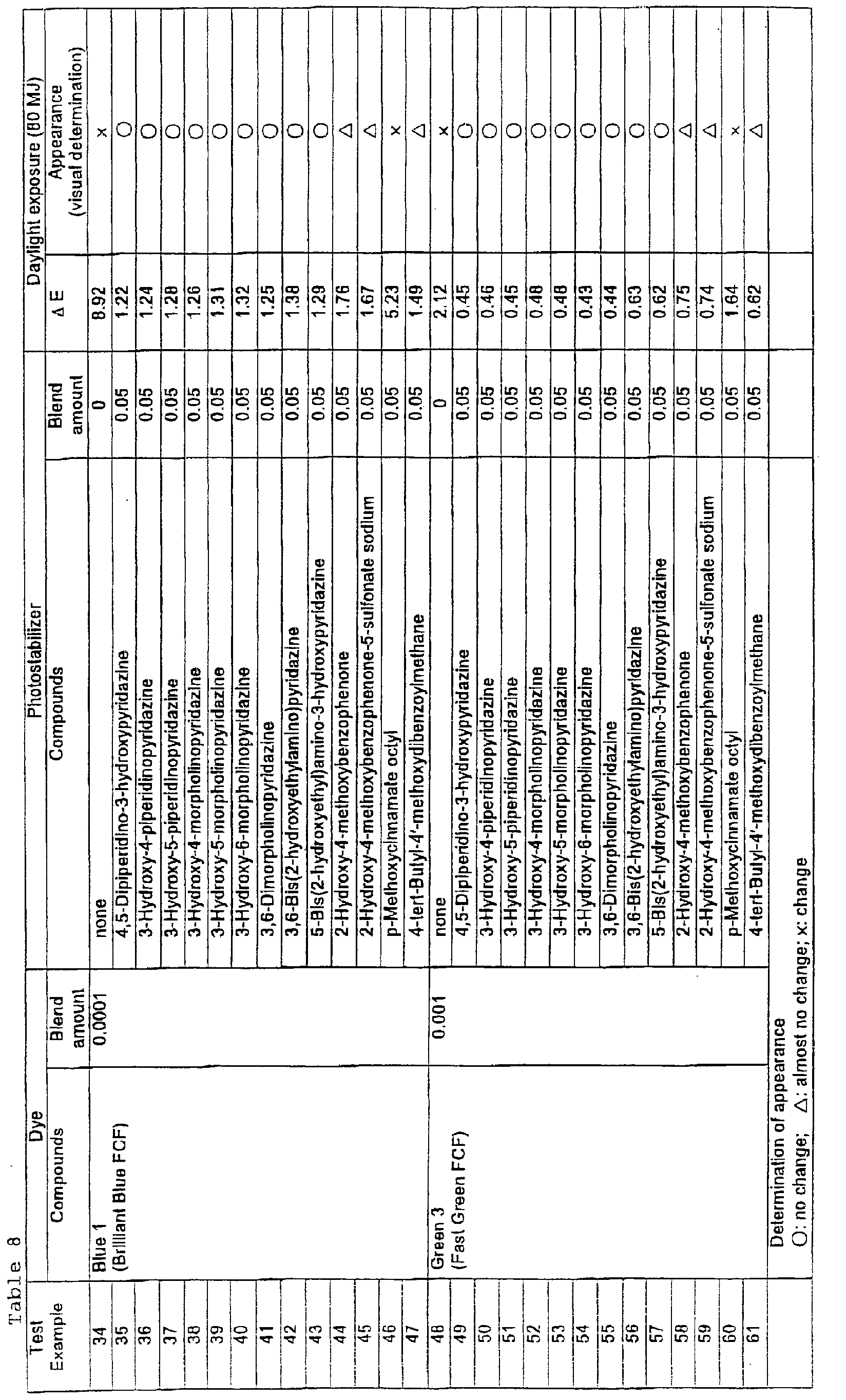 Figure 00320001