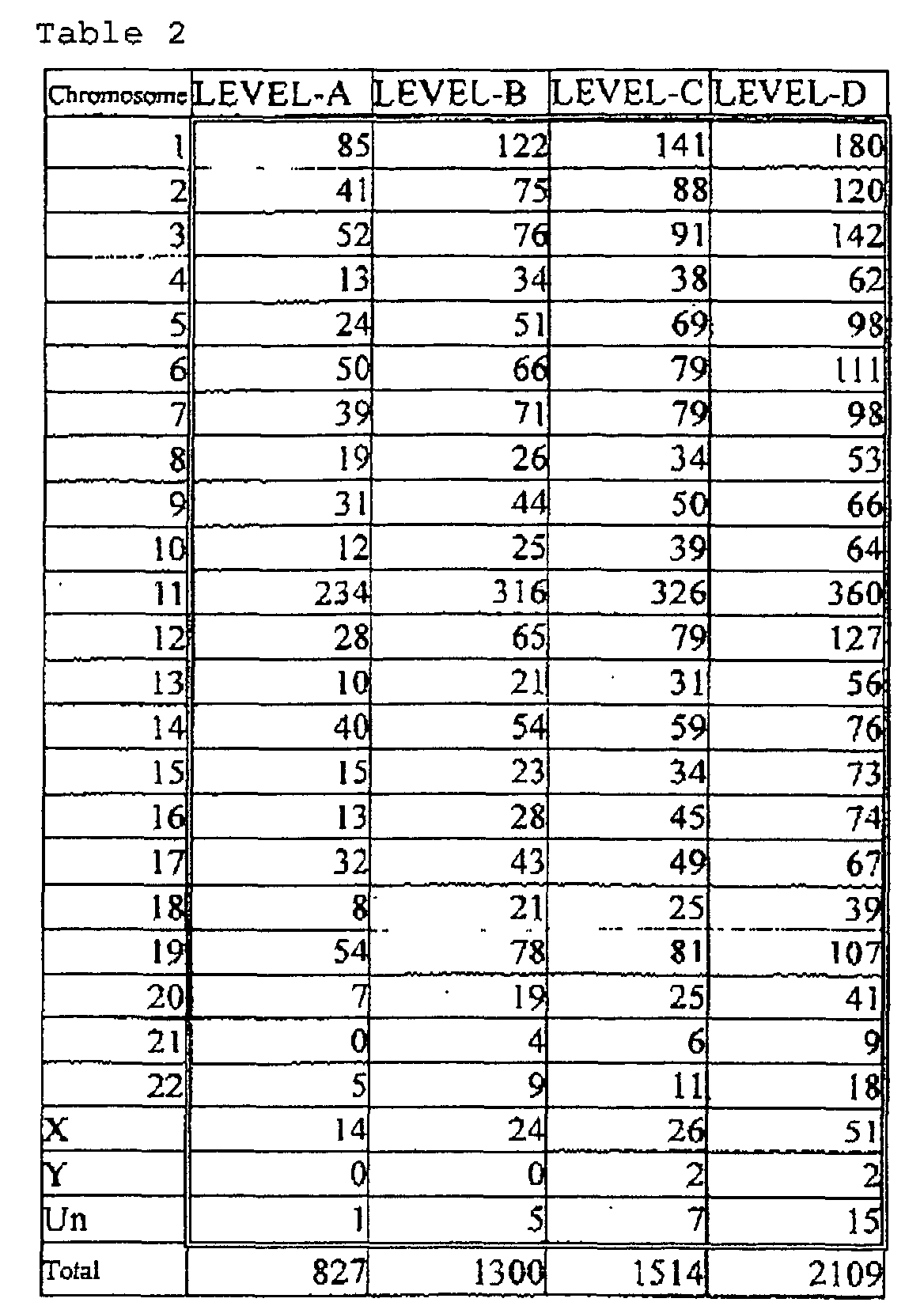 Figure 00500001