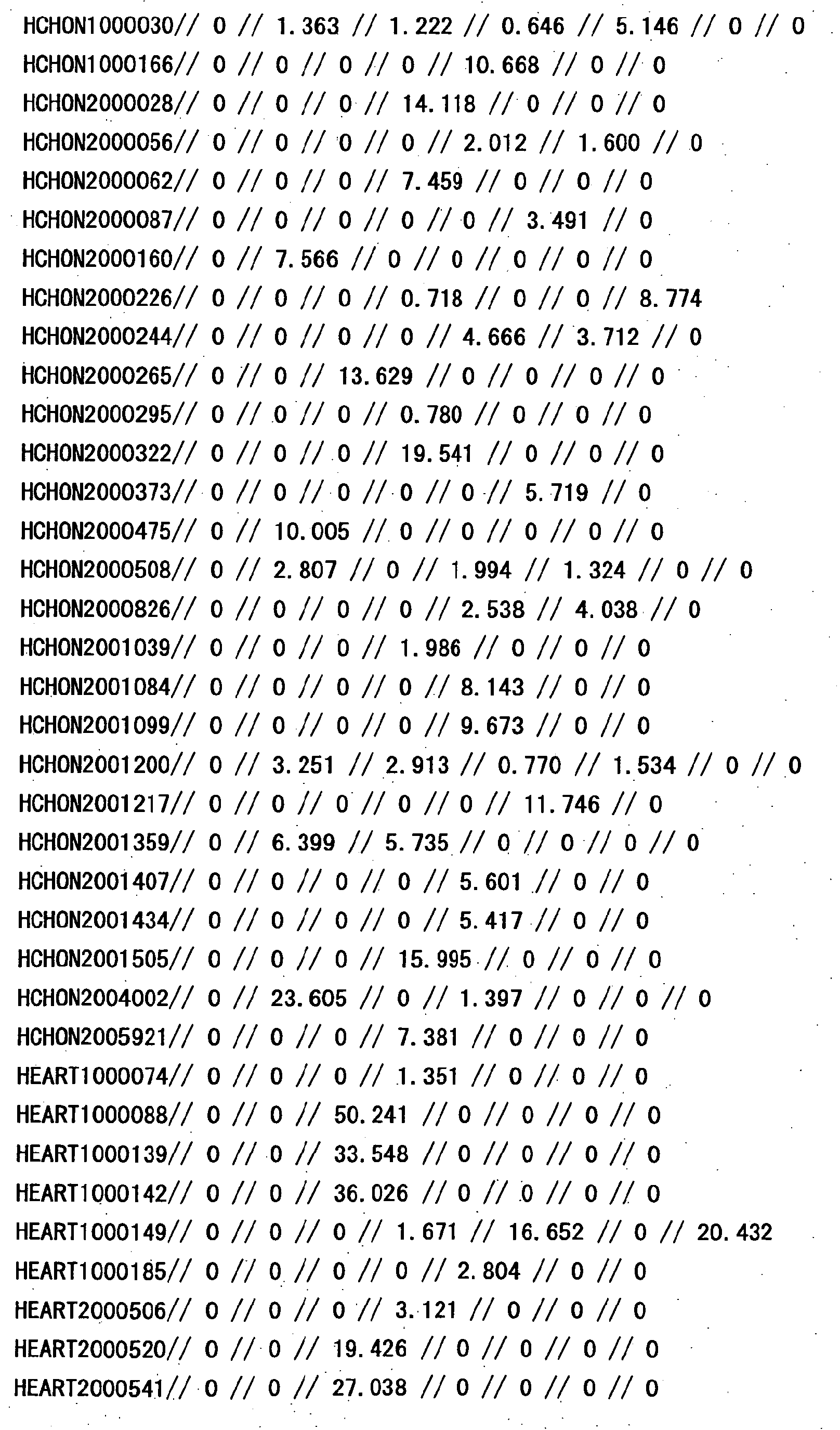 Figure 27280001