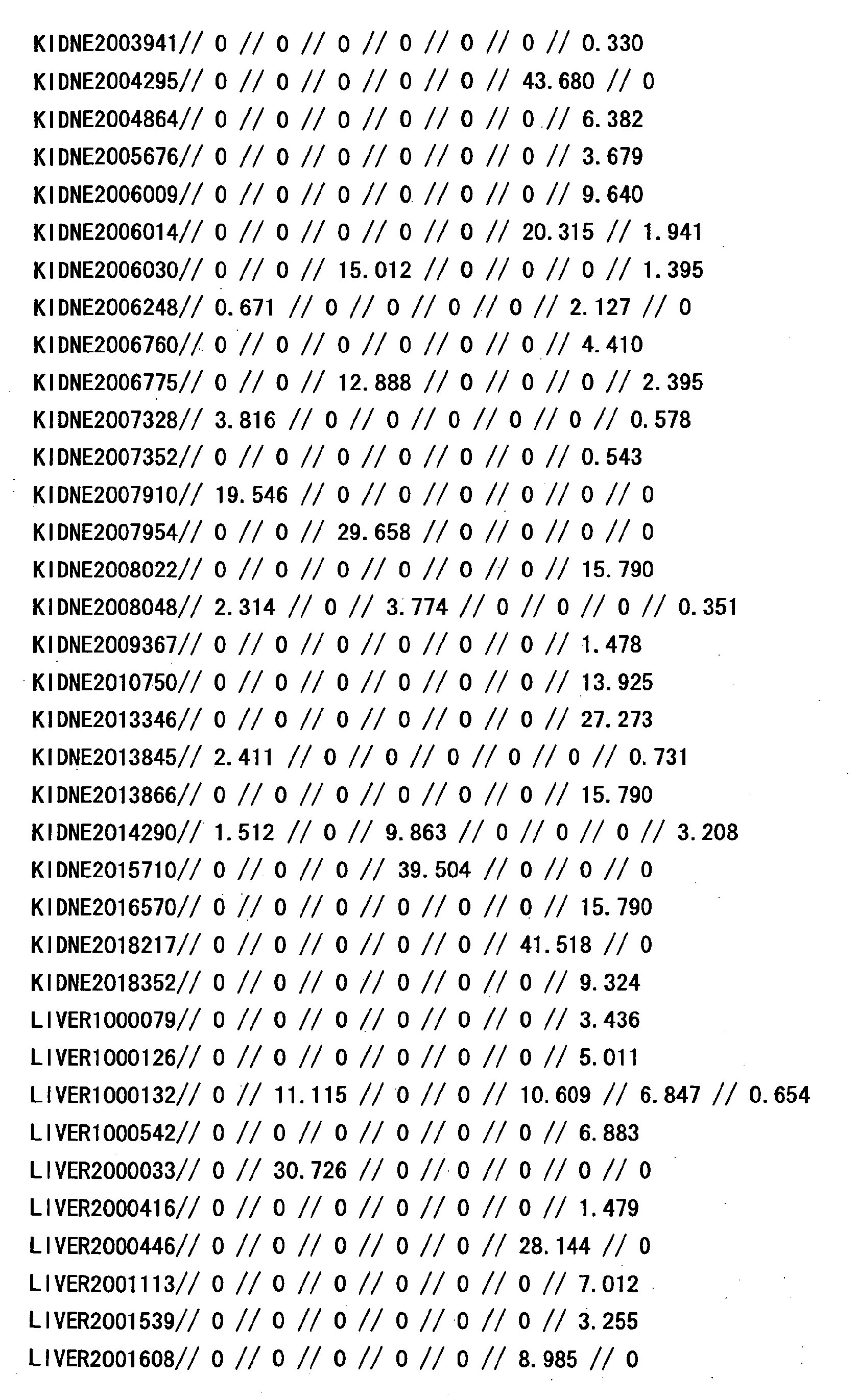 Figure 30910001