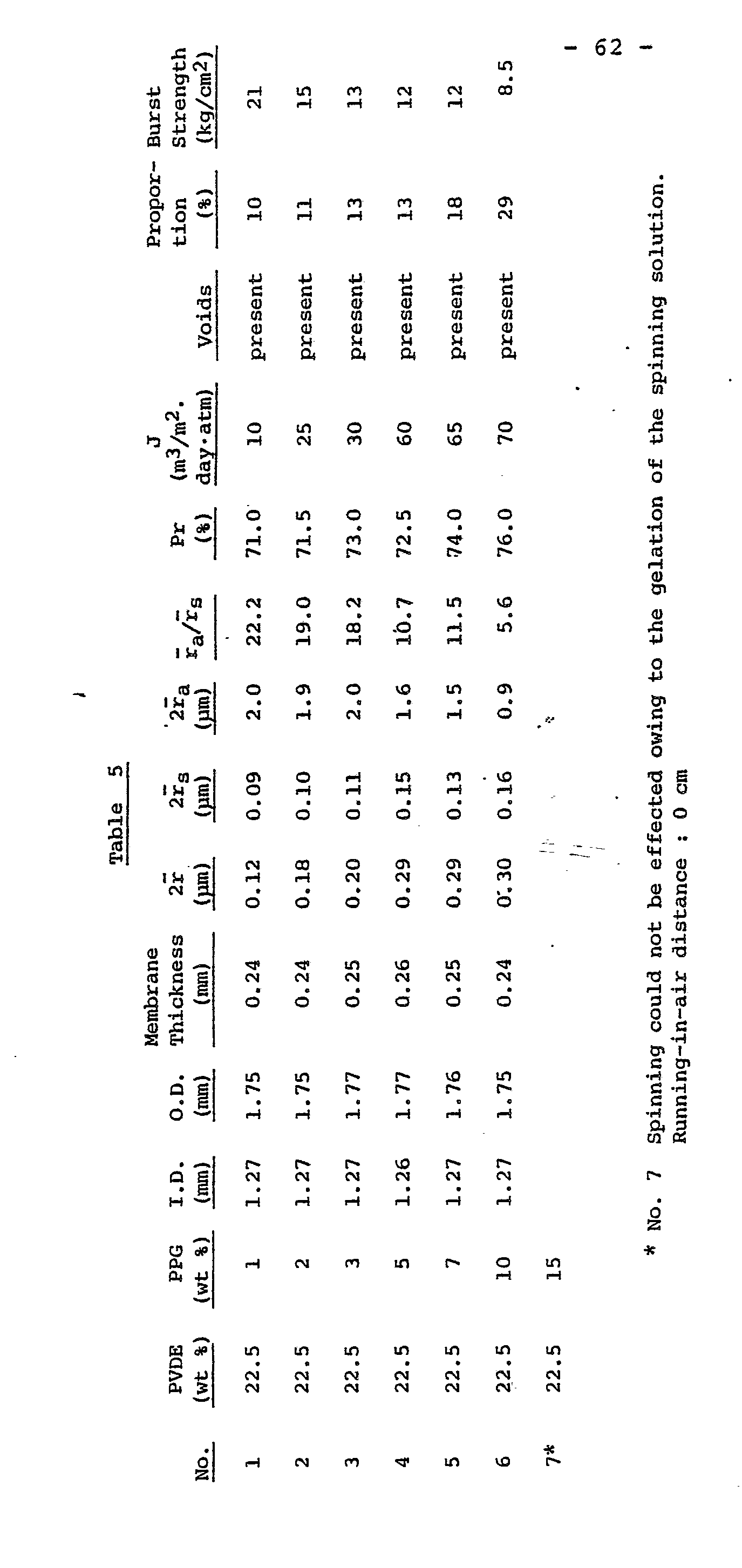 Figure imgb0012