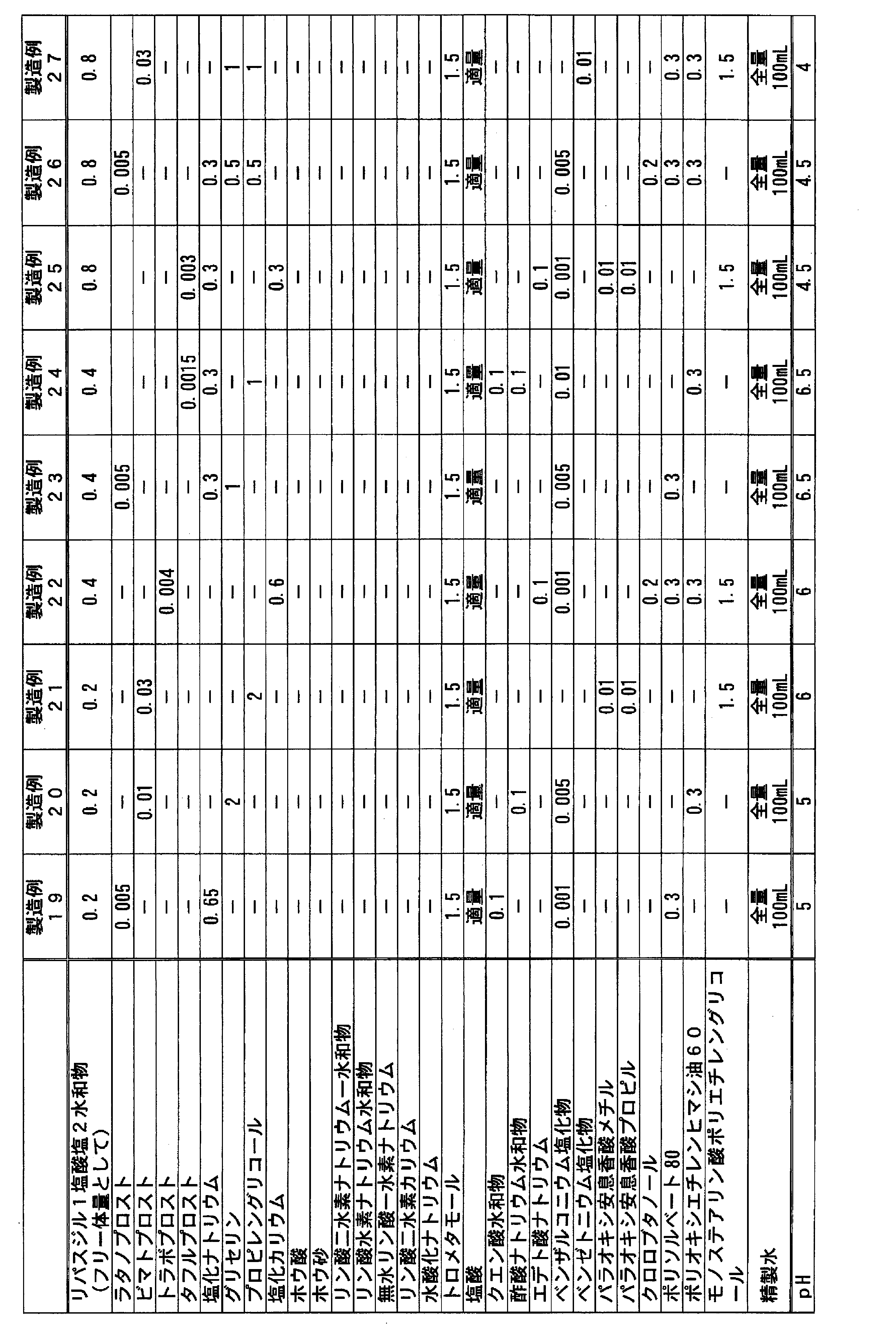 Figure JPOXMLDOC01-appb-T000013