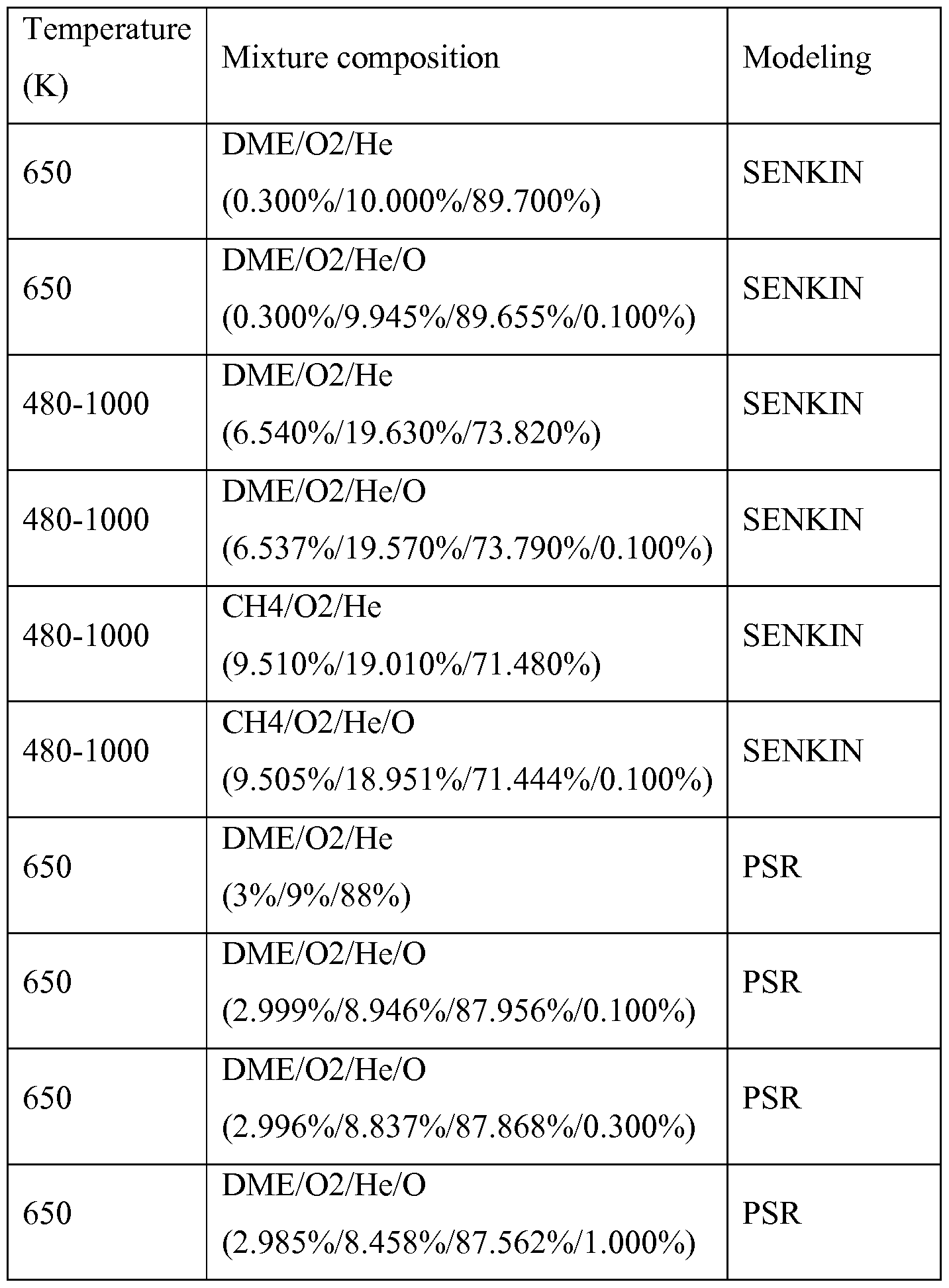 Figure imgf000052_0001