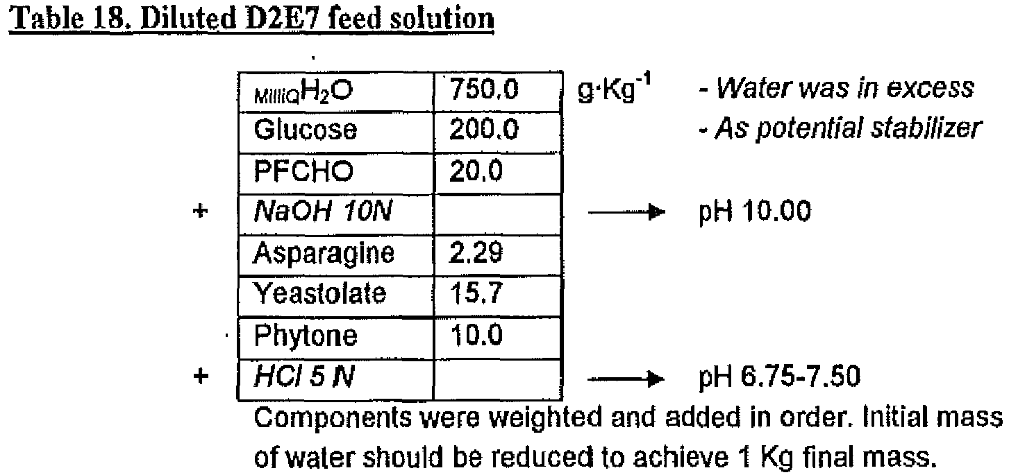 Figure imgb0010