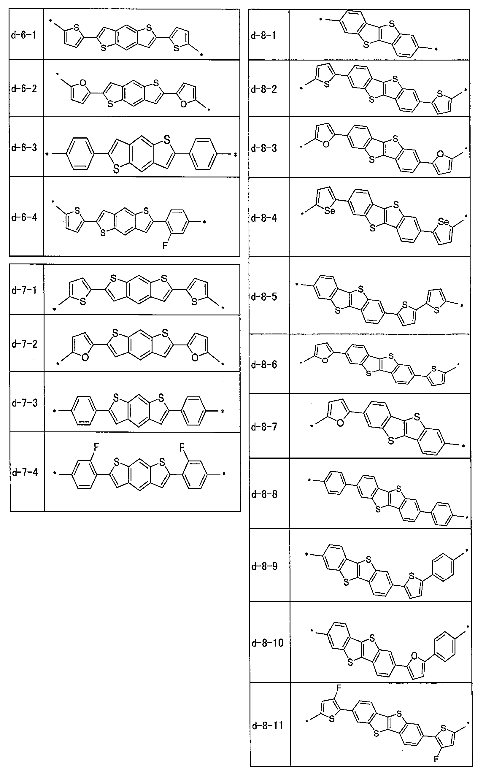 Figure imgb0076