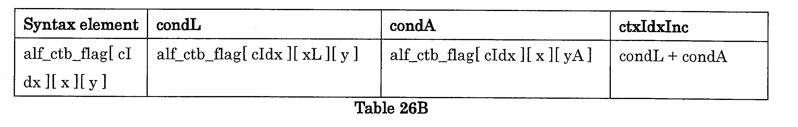 Figure JPOXMLDOC01-appb-I000110