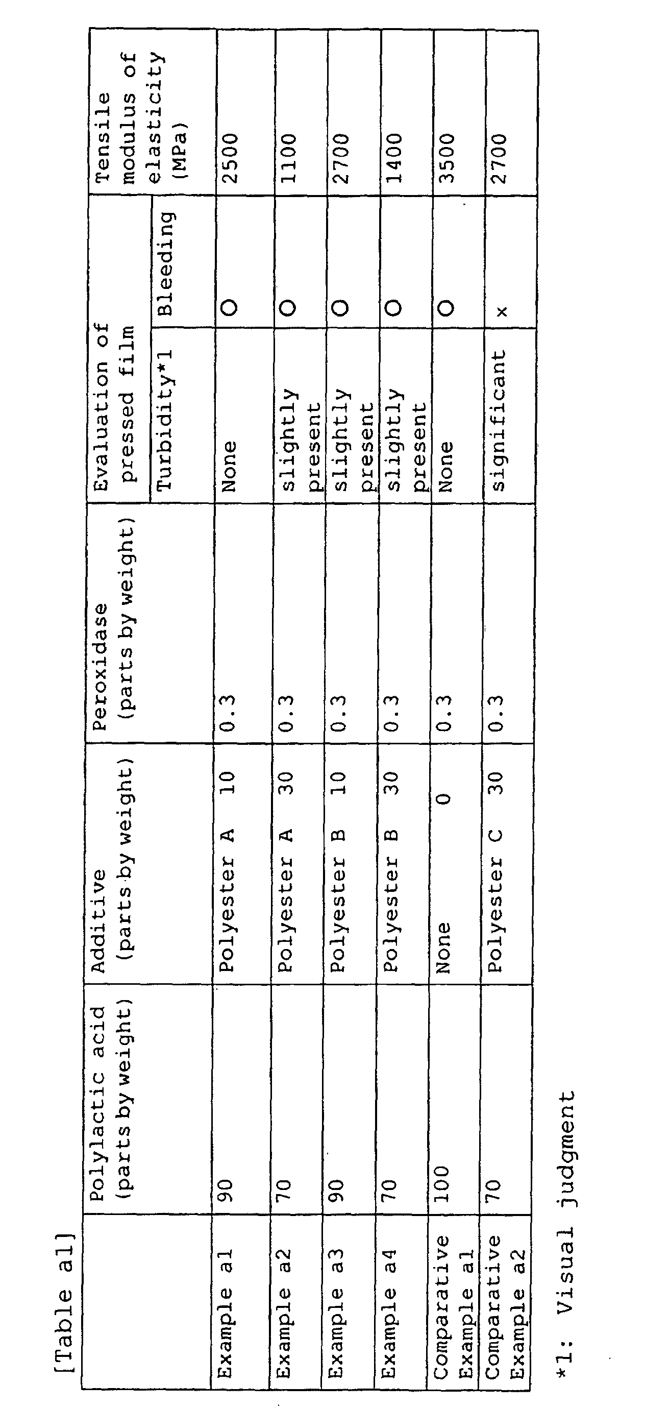 Figure 00300001