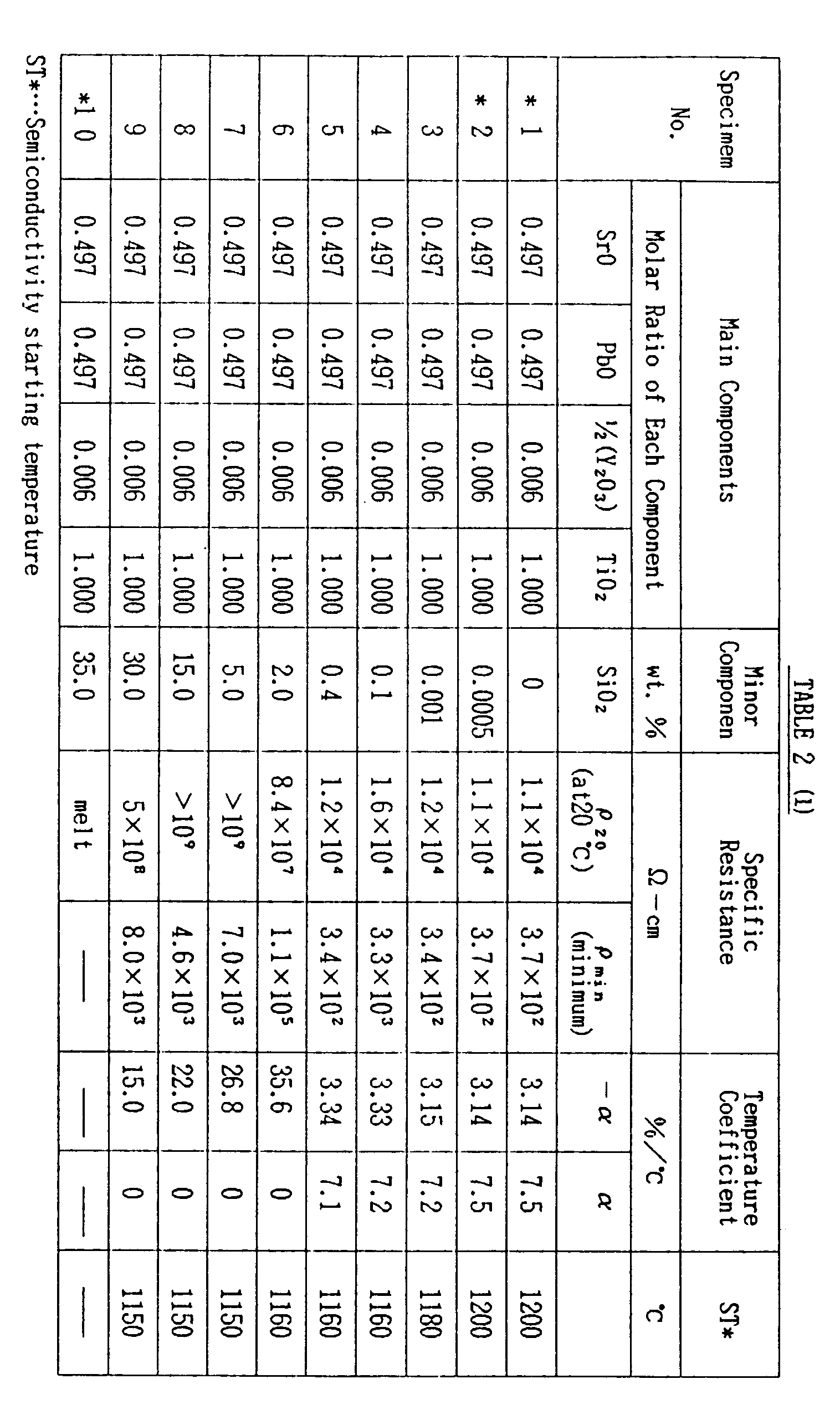 Figure imgb0010