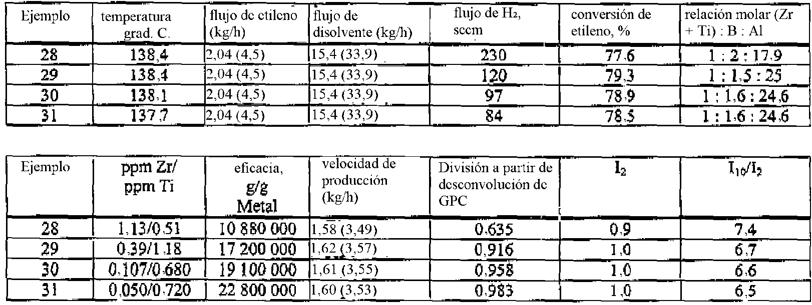 Figure imgf000053_0001