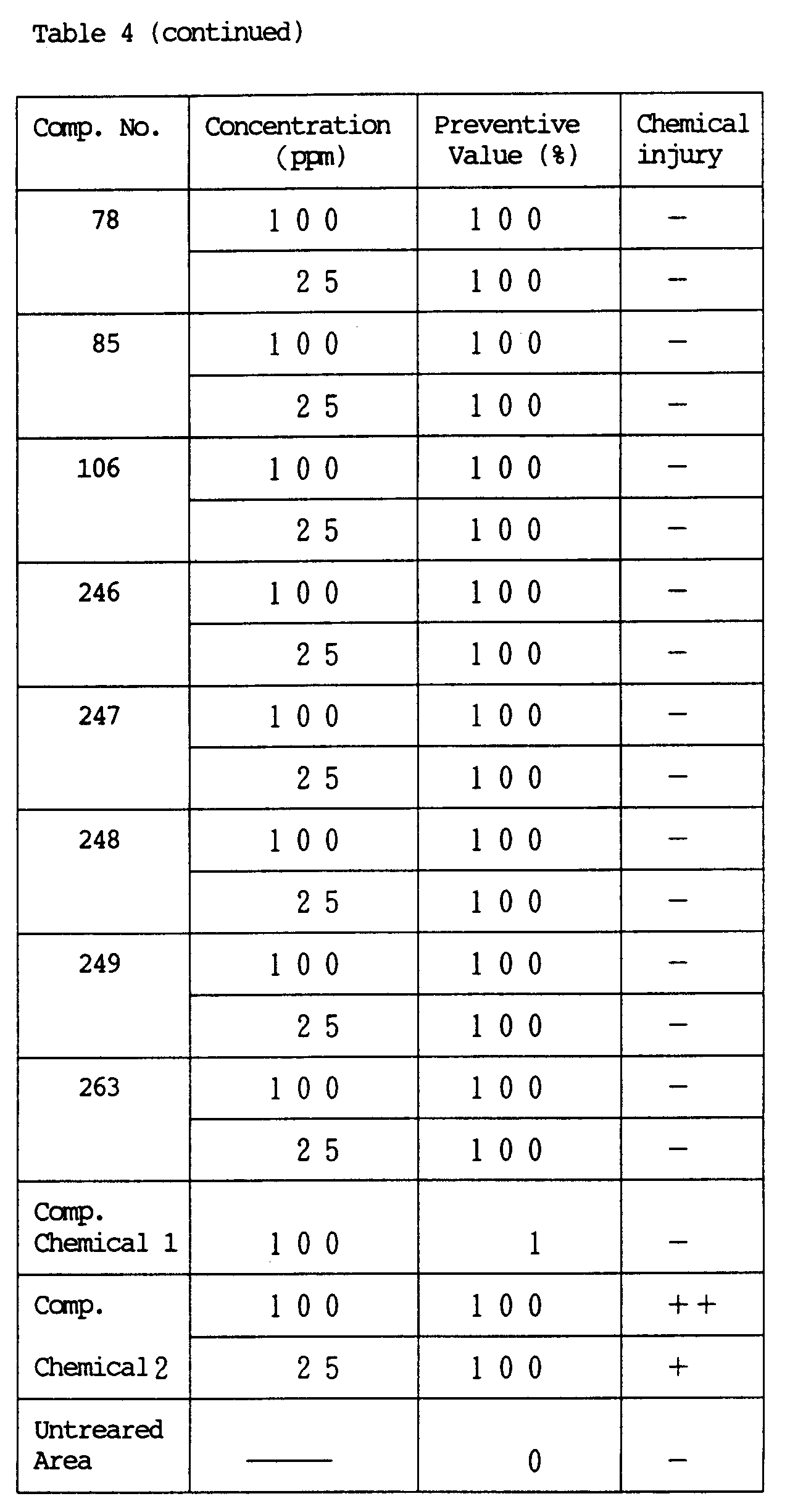 Figure 00480001