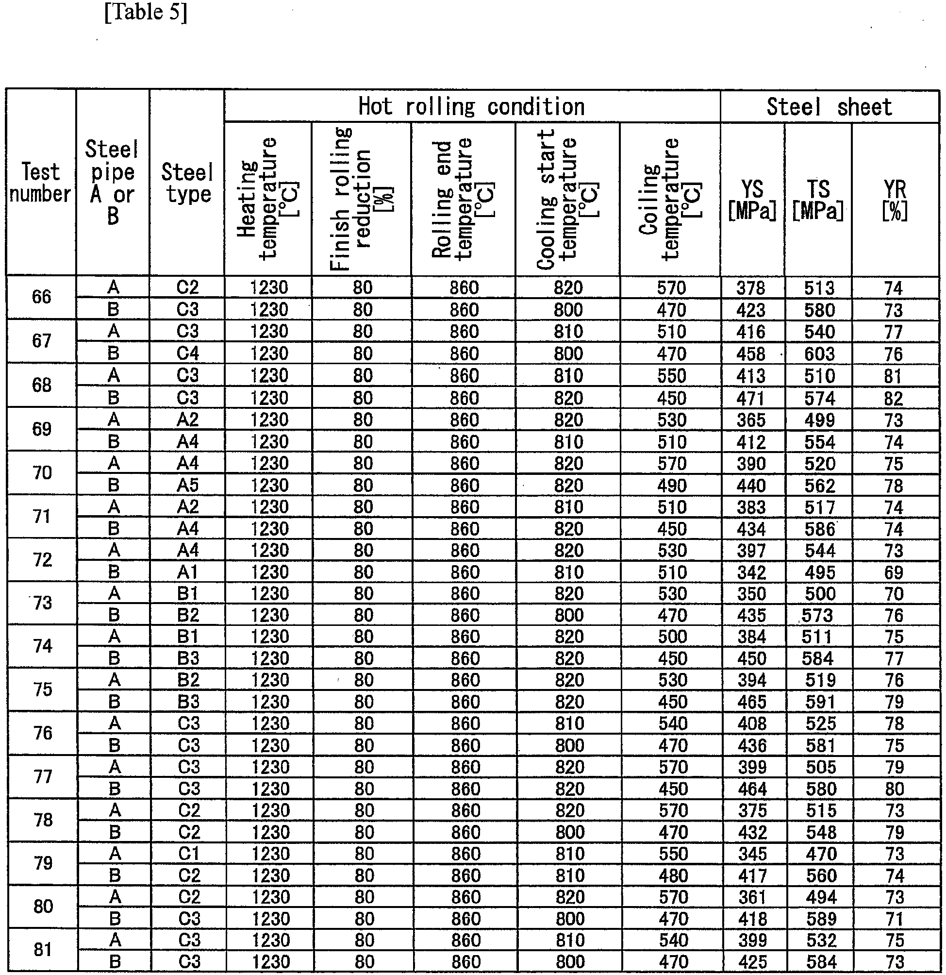 Figure imgb0018