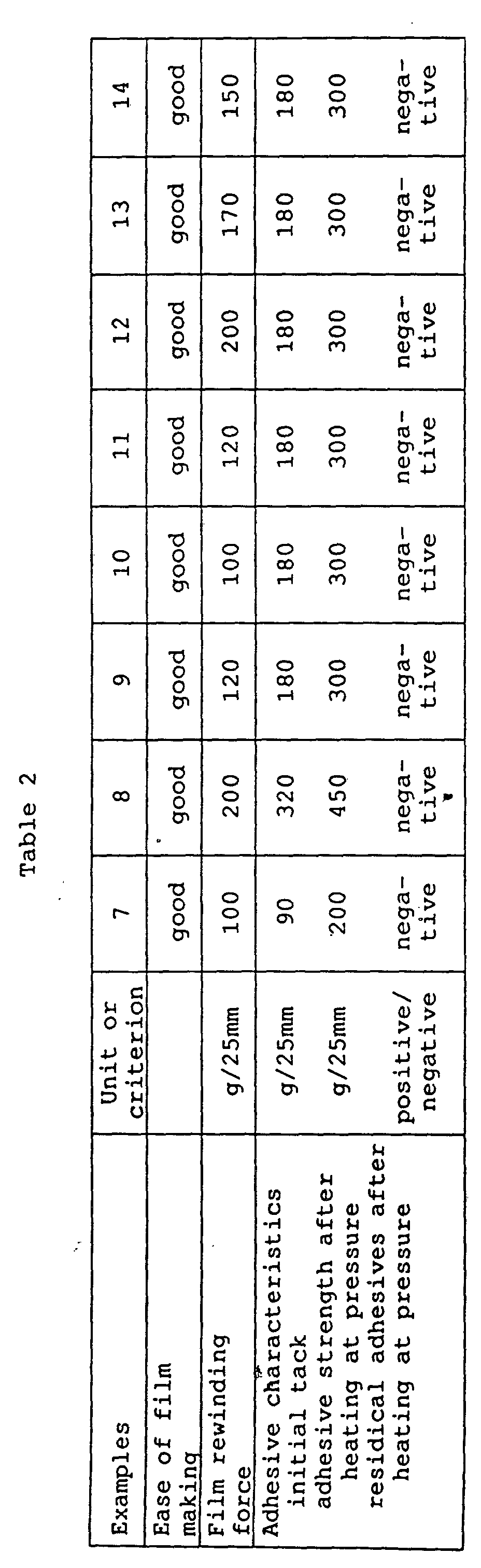 Figure 00280001