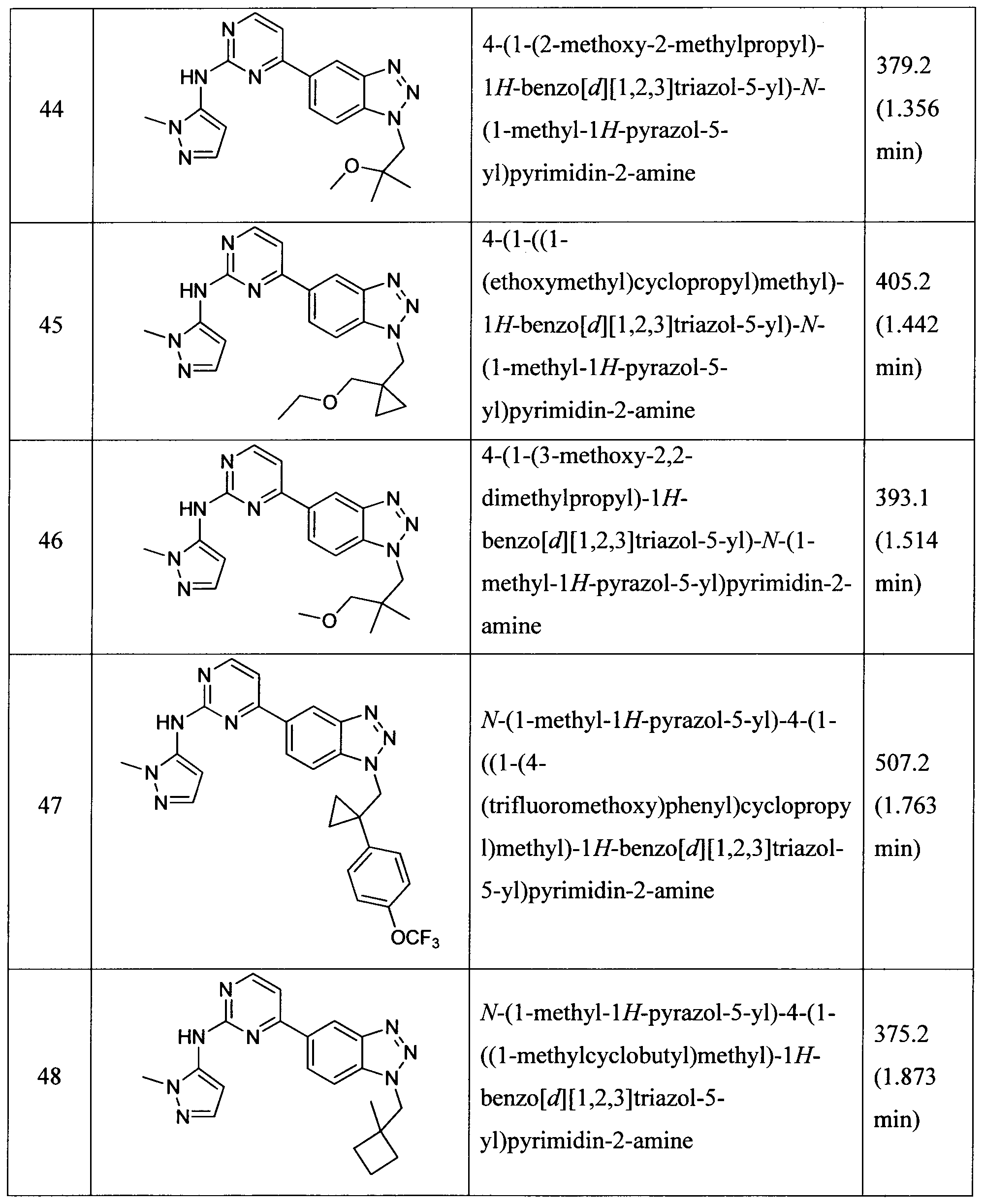 Figure imgf000063_0001