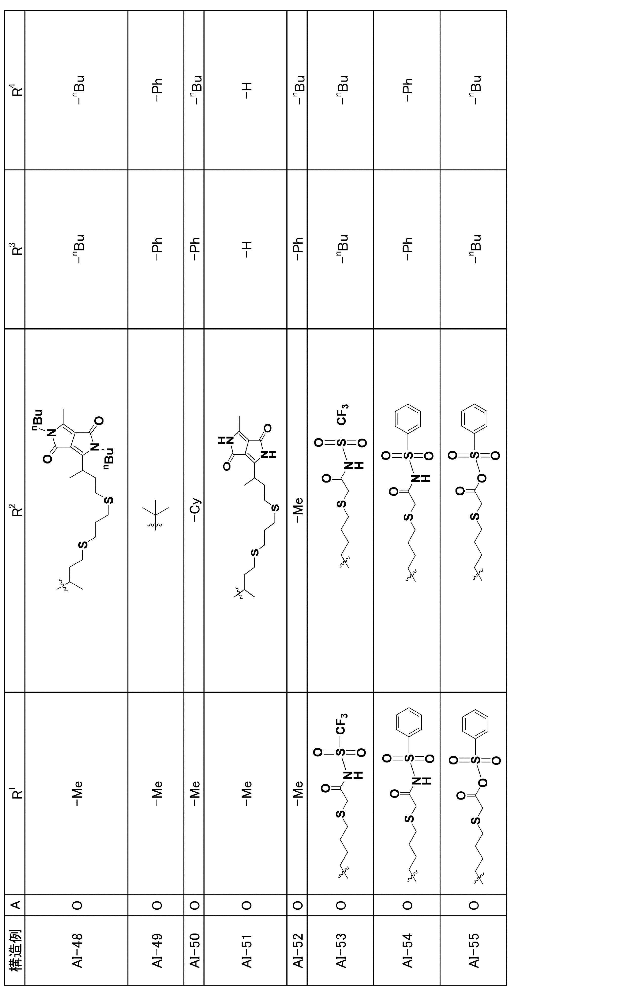 Figure JPOXMLDOC01-appb-T000010
