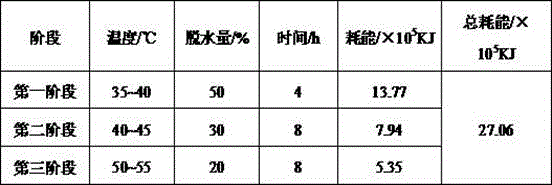 Figure 963582DEST_PATH_IMAGE002