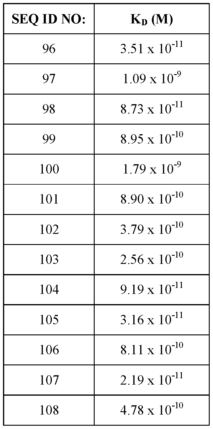 Figure imgf000138_0001