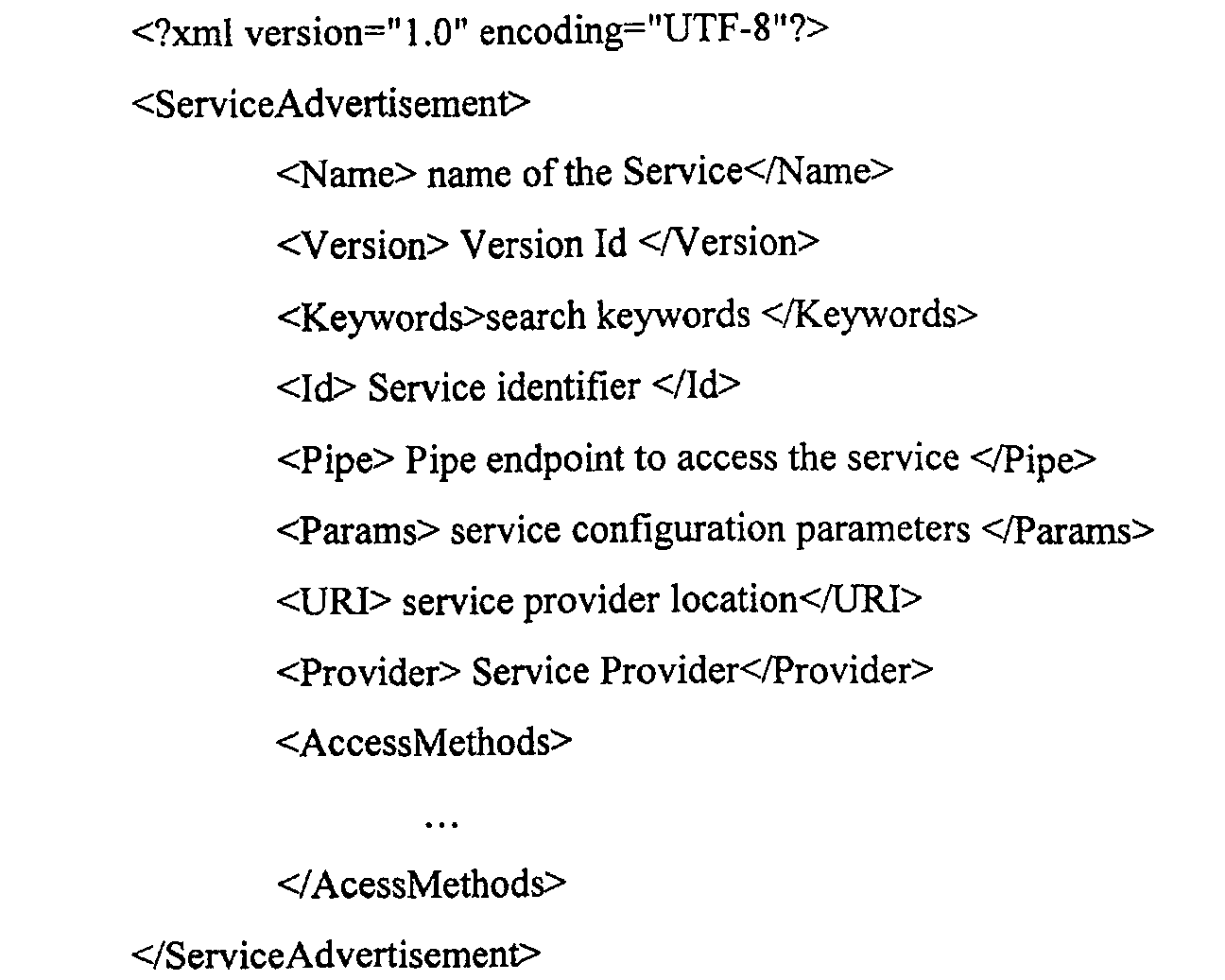Figure 00320001