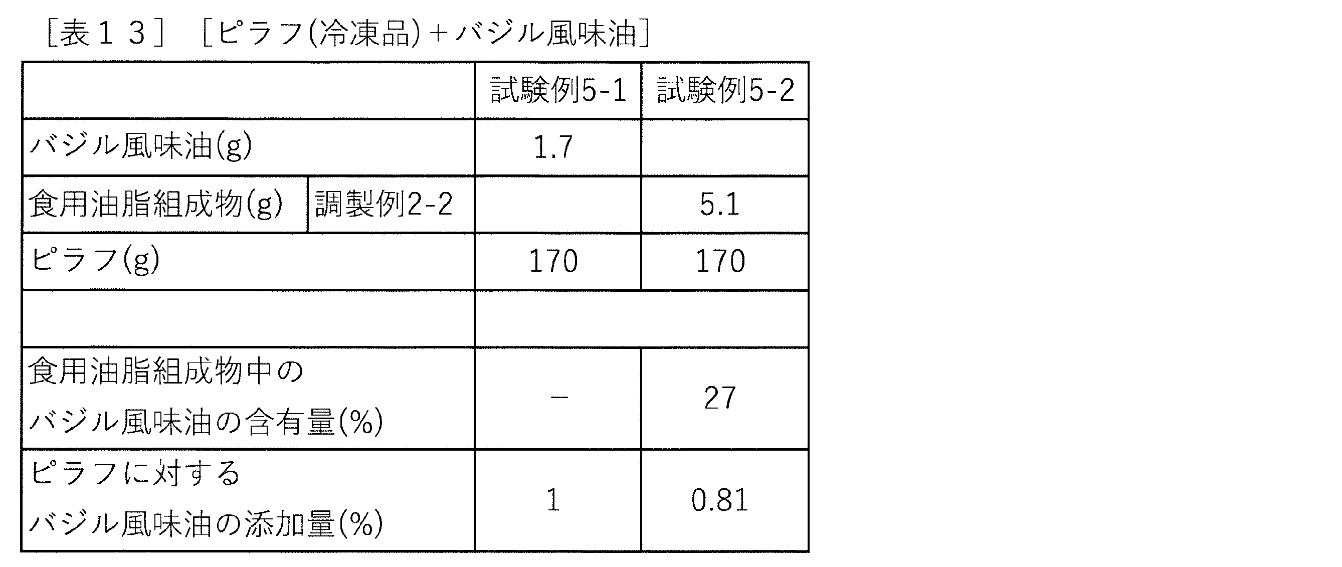 Figure JPOXMLDOC01-appb-T000013