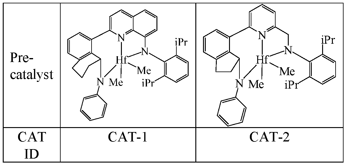 Figure imgf000054_0002