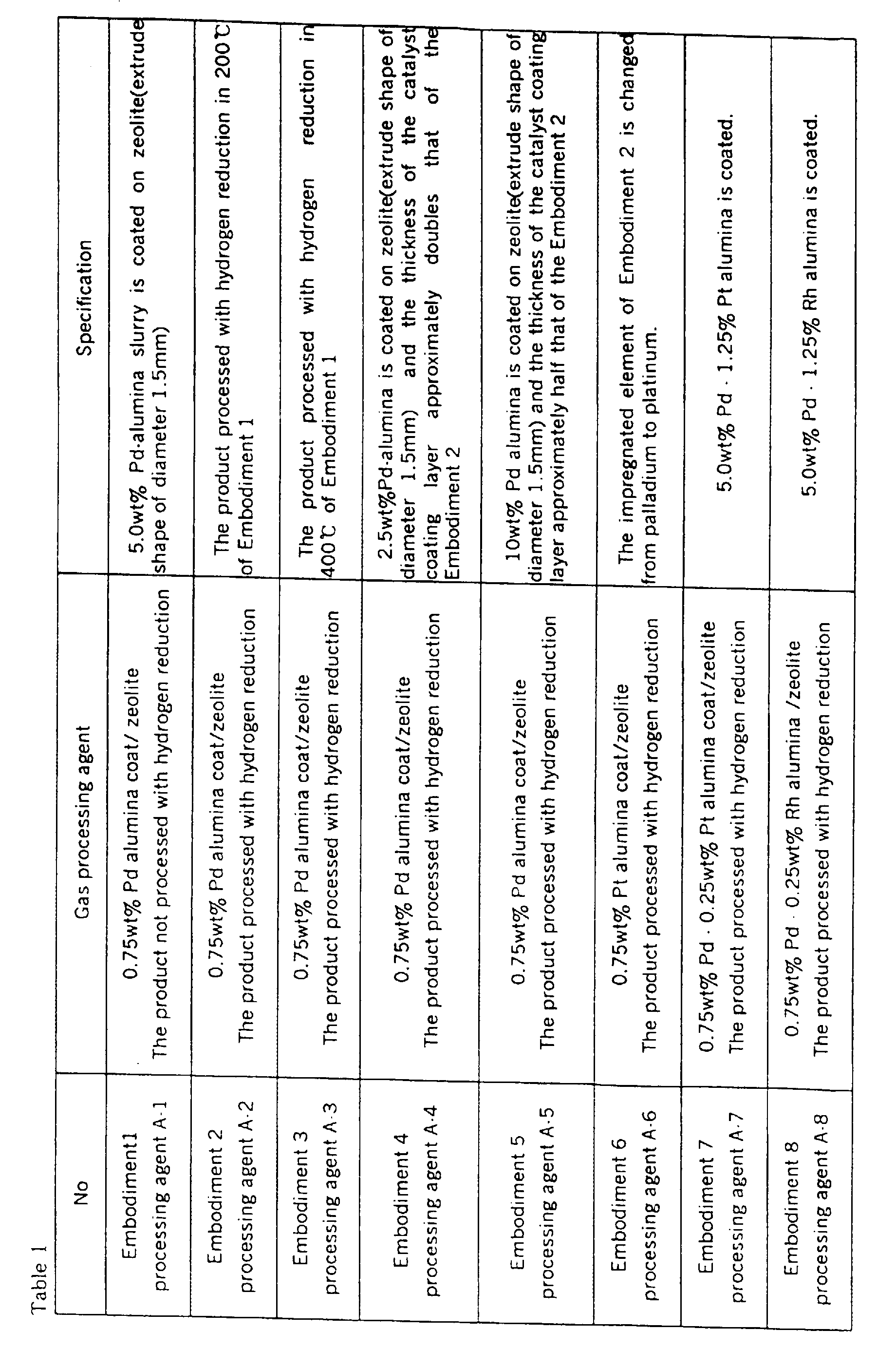 Figure 00200001