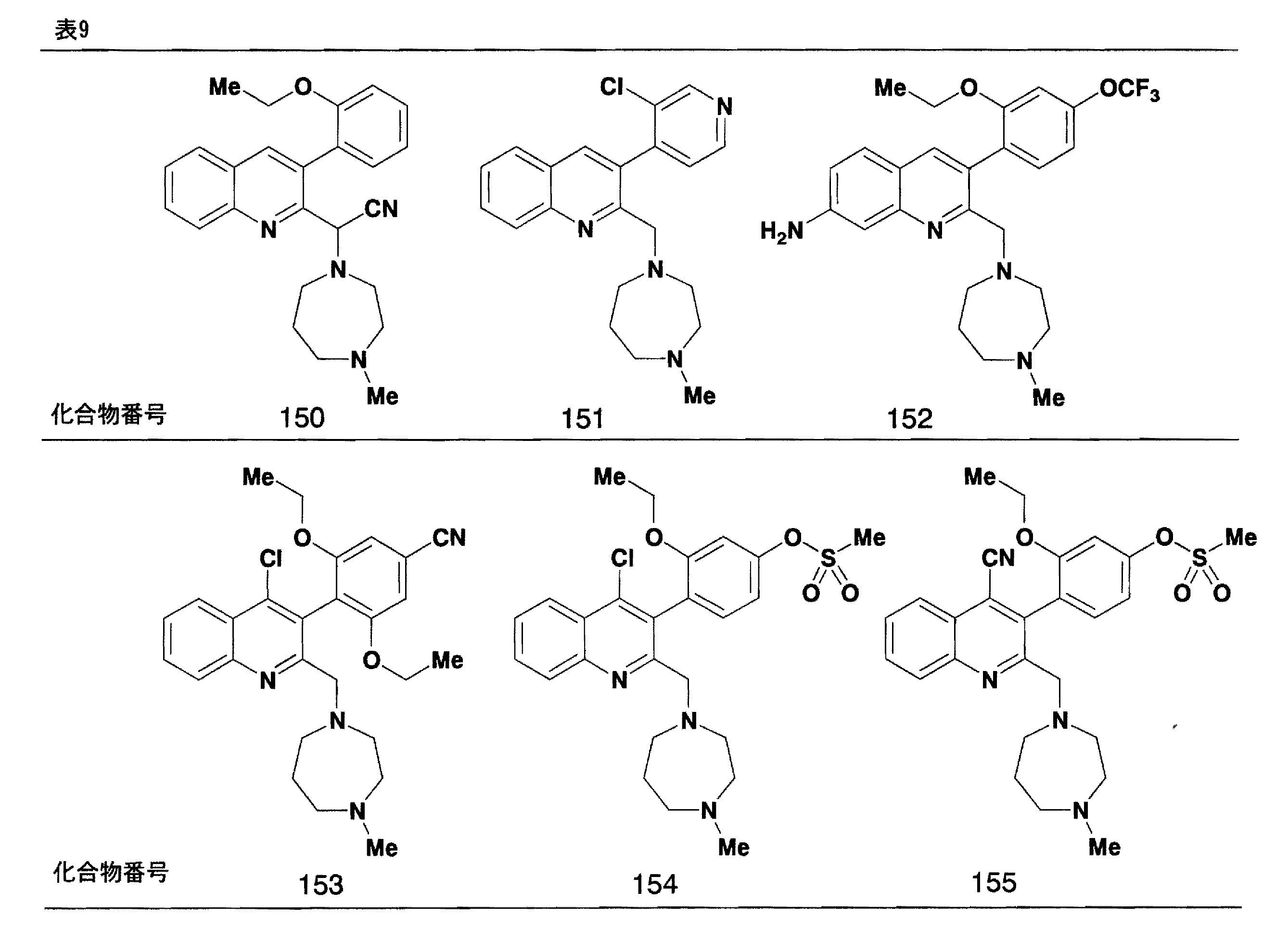 Figure JPOXMLDOC01-appb-T000064
