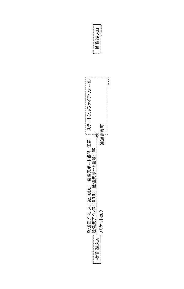 Figure 0003802004