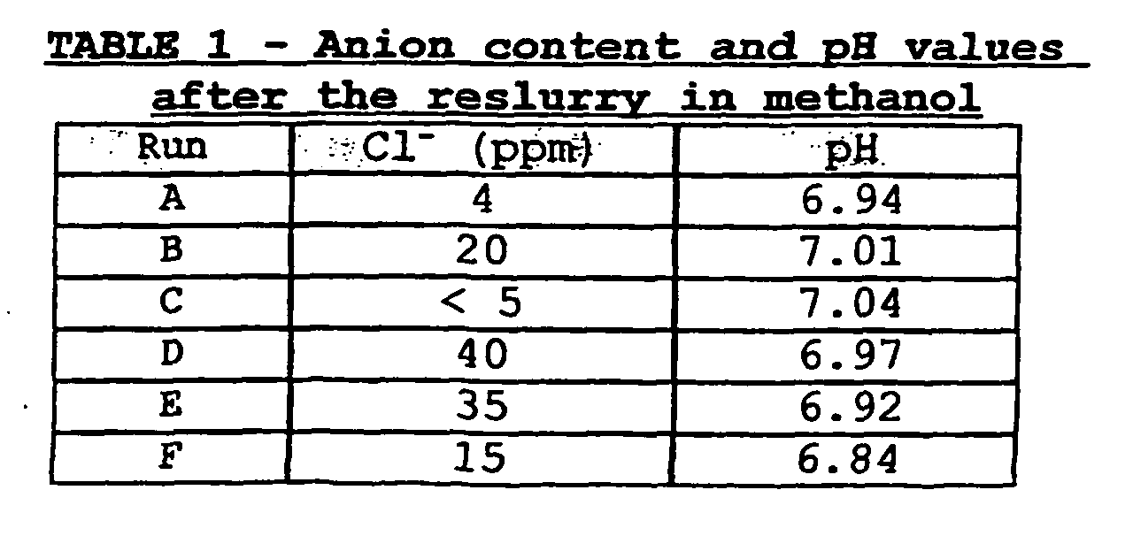 Figure 00070001
