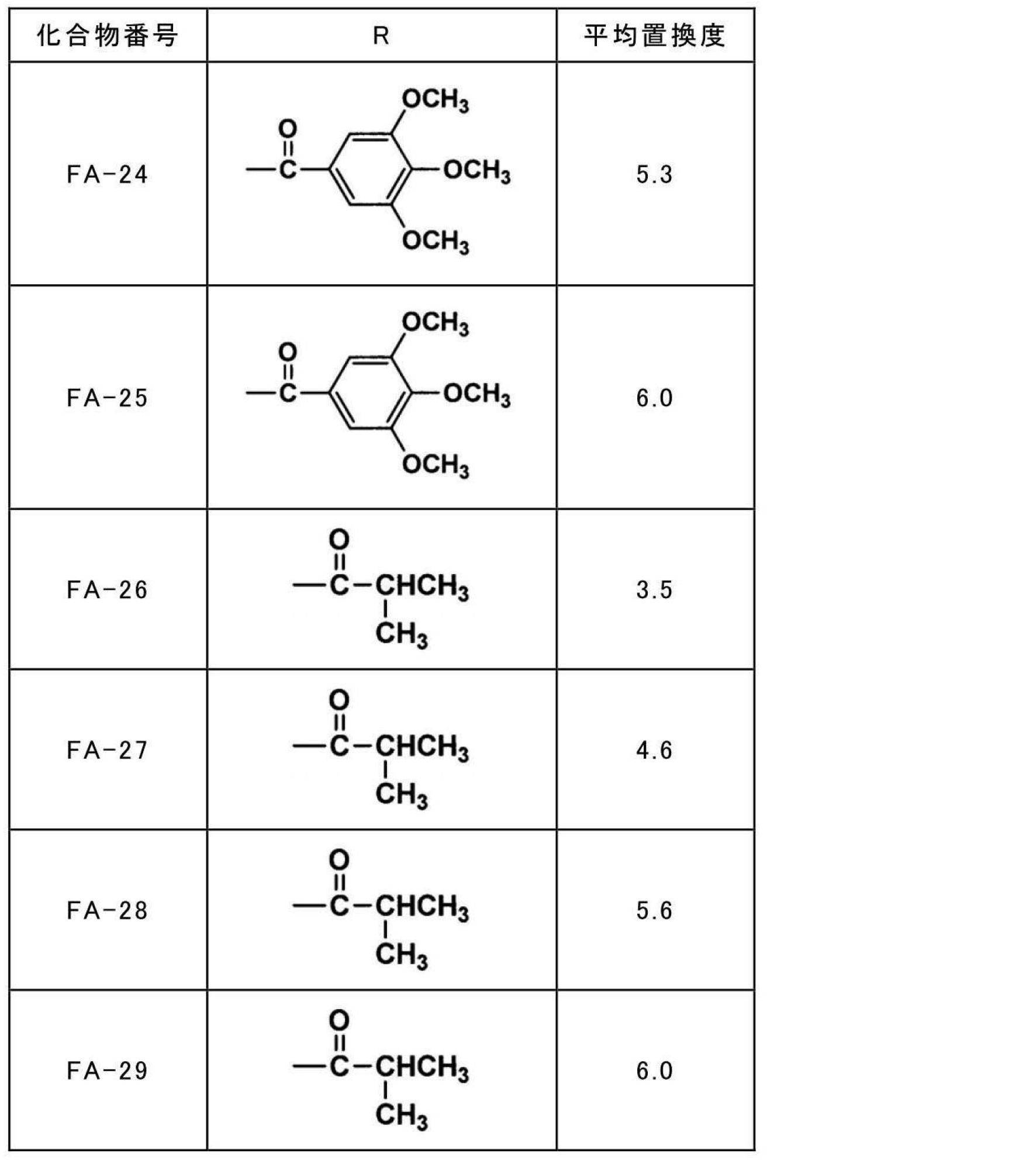 Figure JPOXMLDOC01-appb-C000024