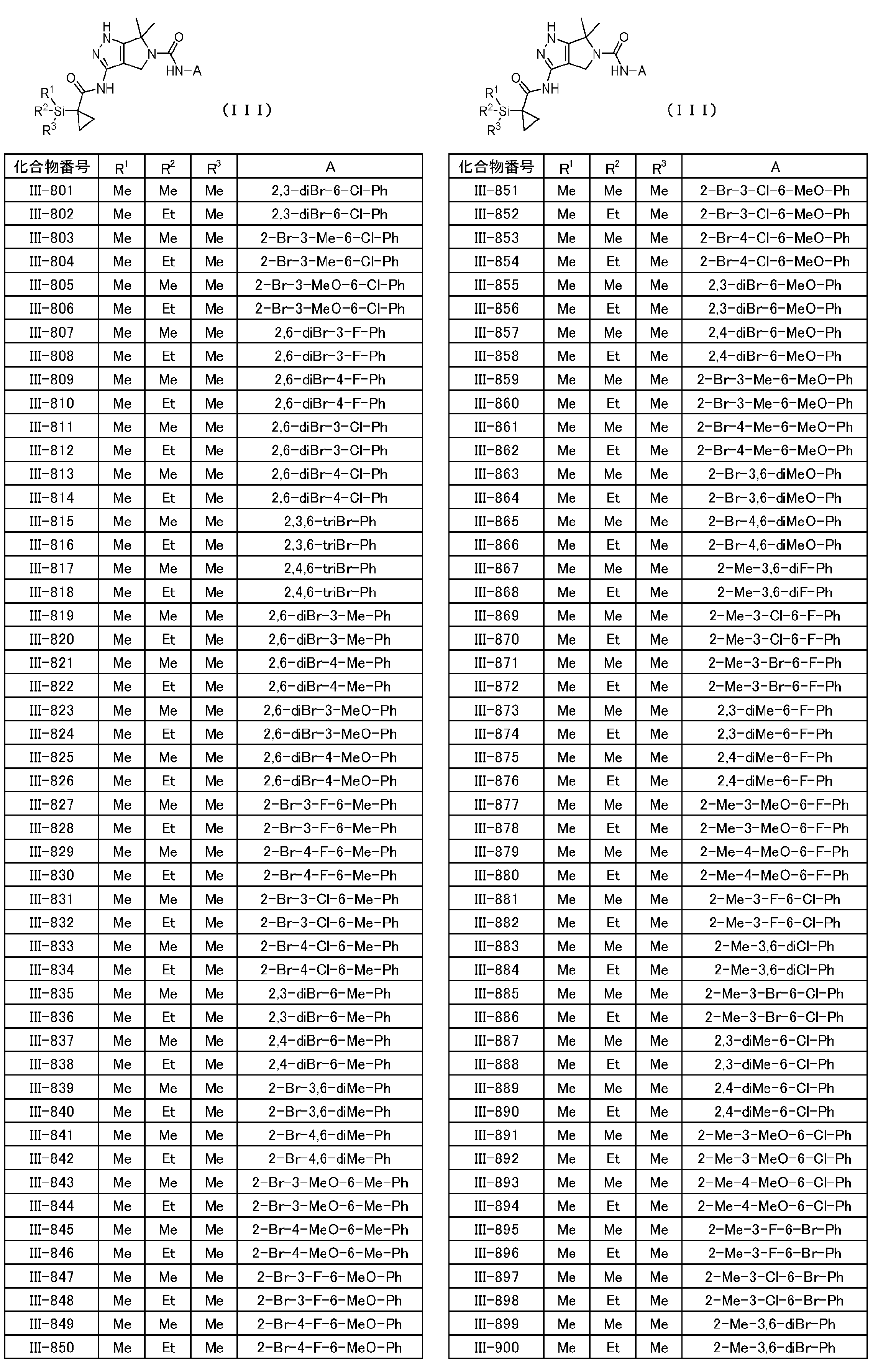 Figure JPOXMLDOC01-appb-T000050