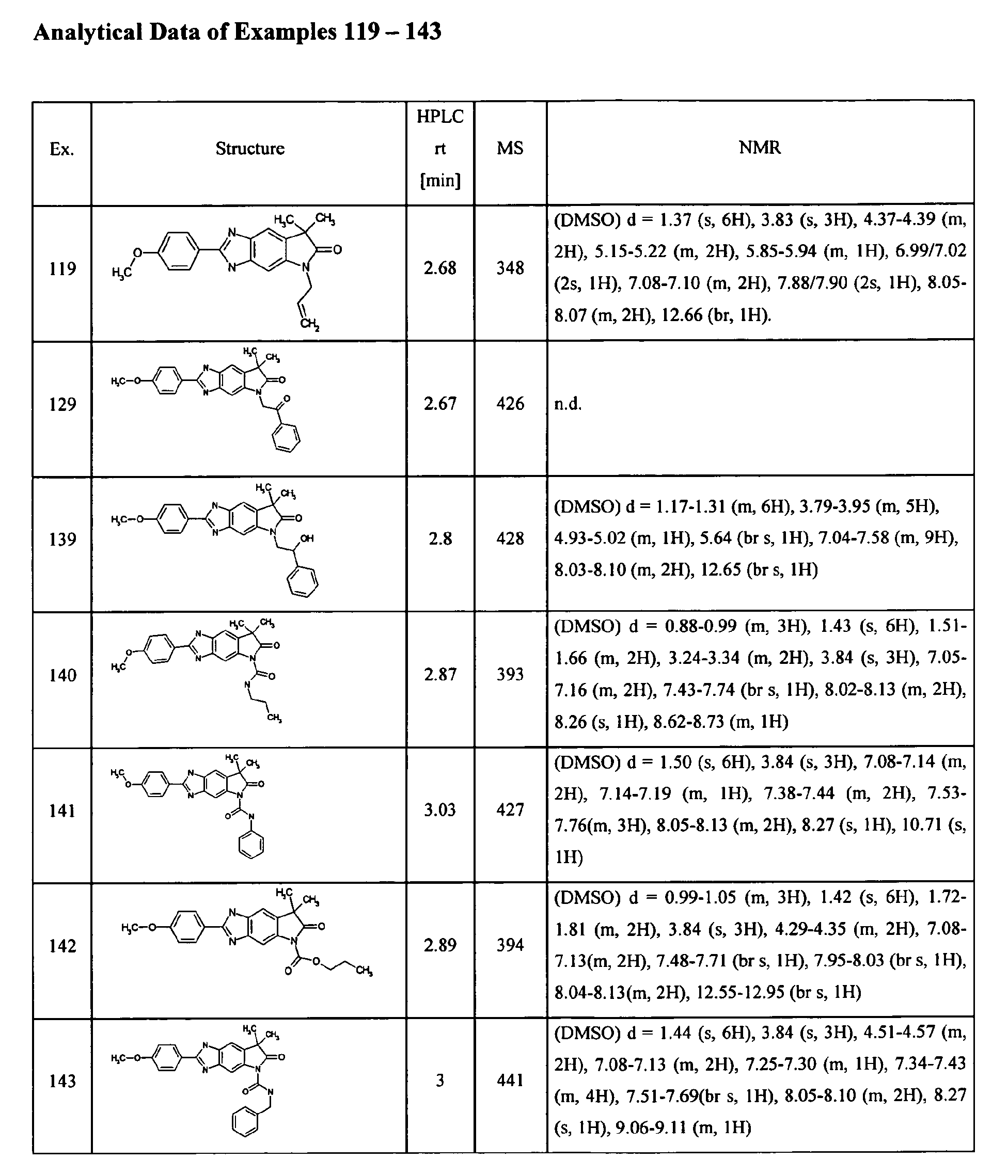 Figure 00710001