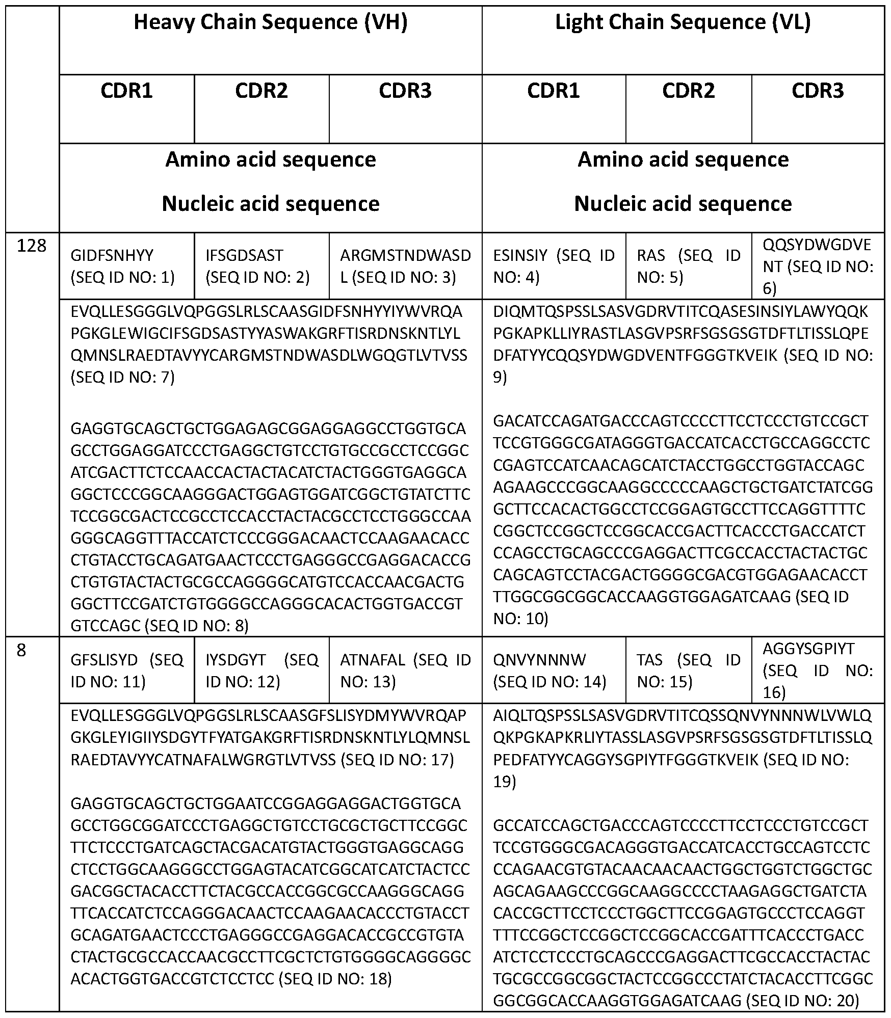 Figure imgf000064_0001