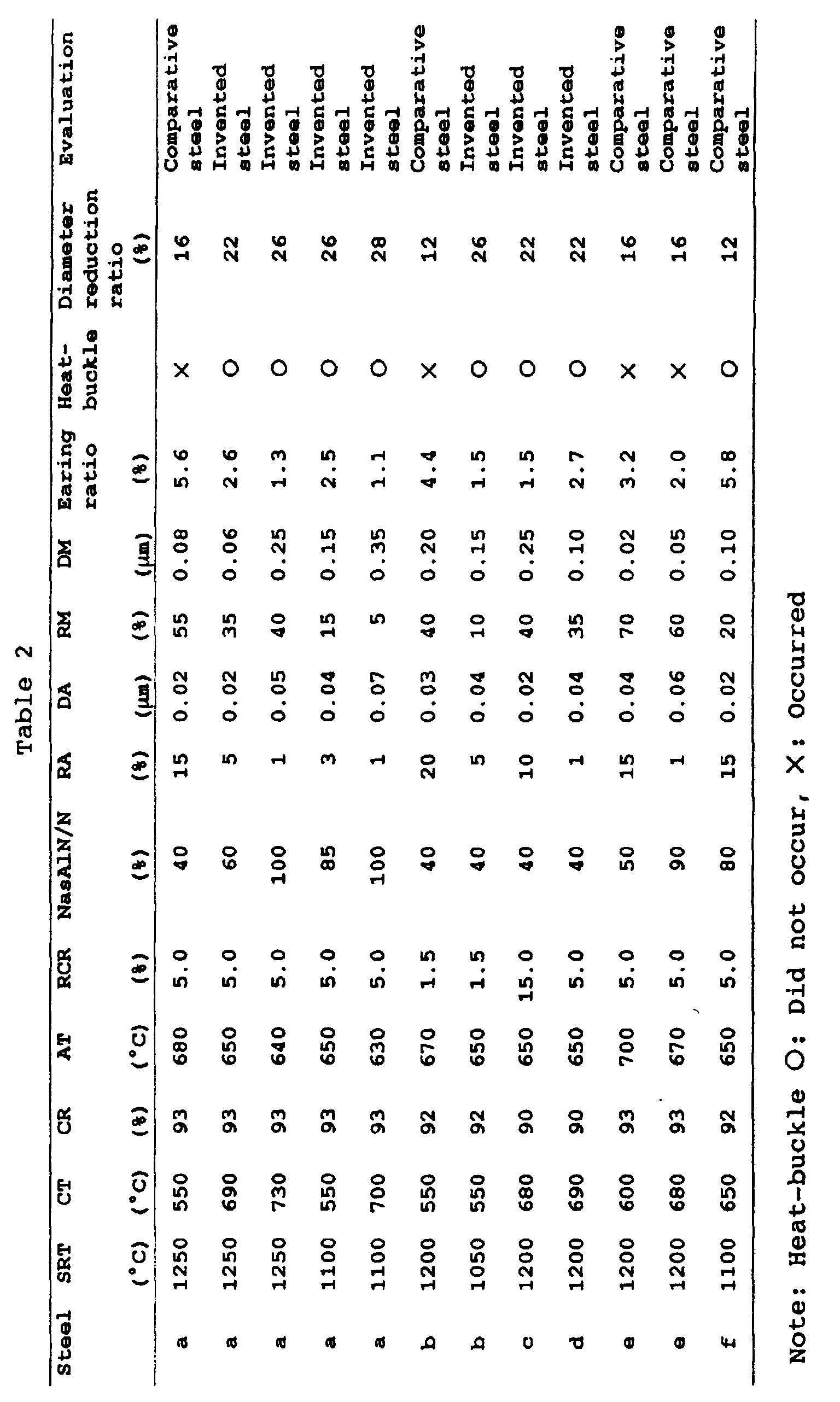 Figure 00120001