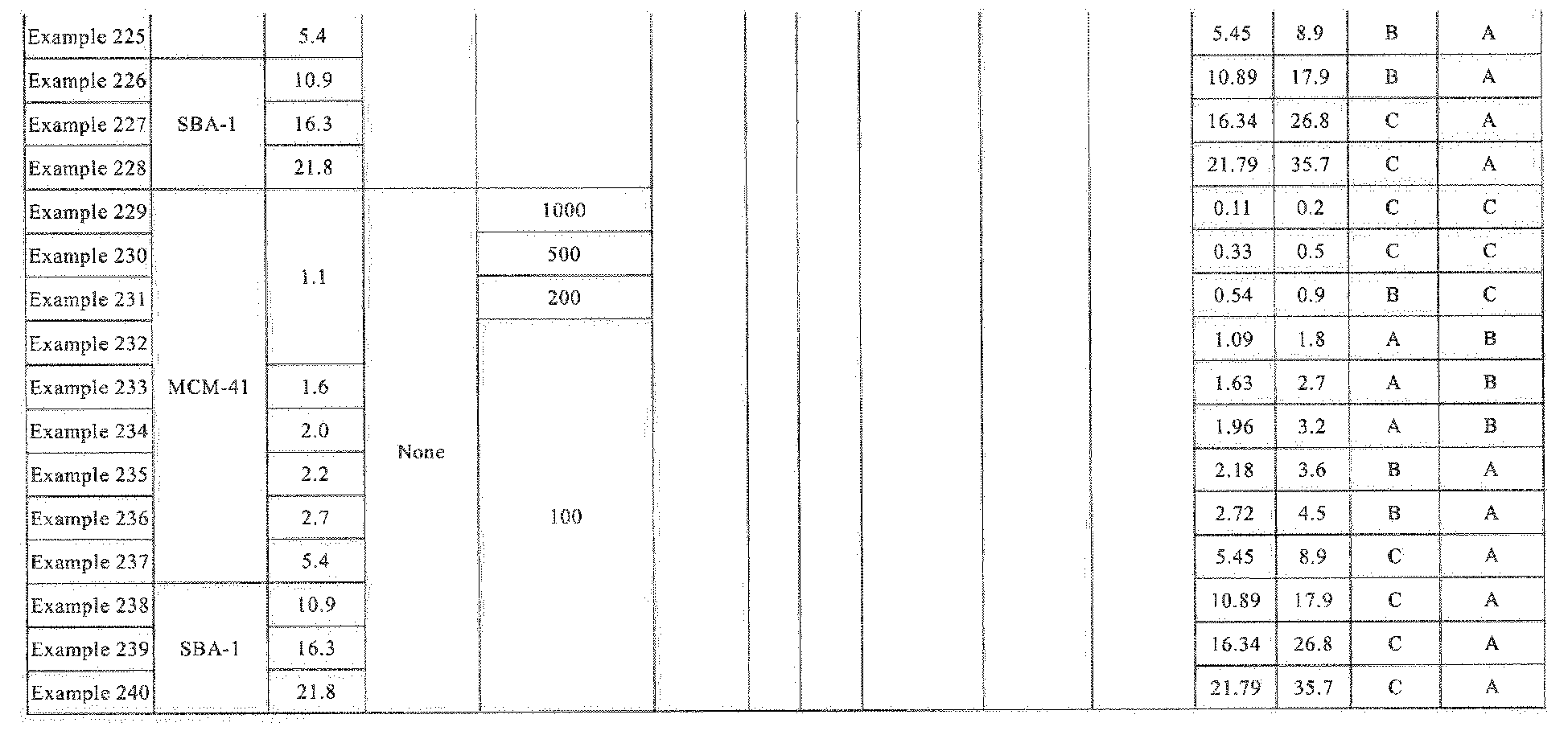 Figure imgb0015