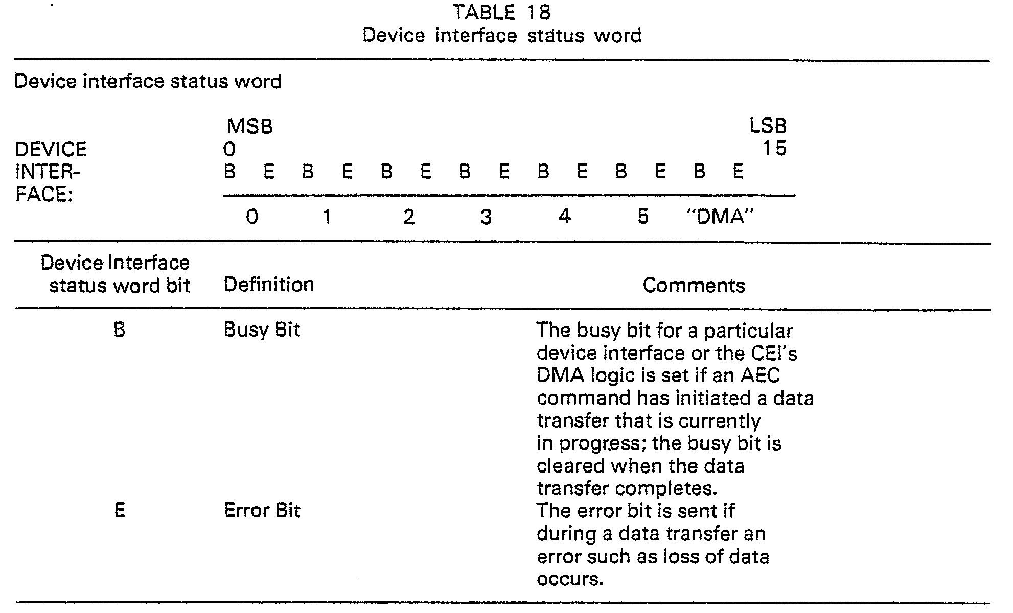 Figure imgb0101