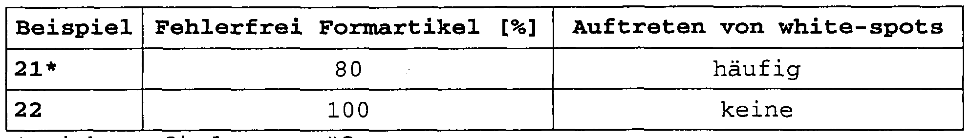 Figure imgf000033_0002