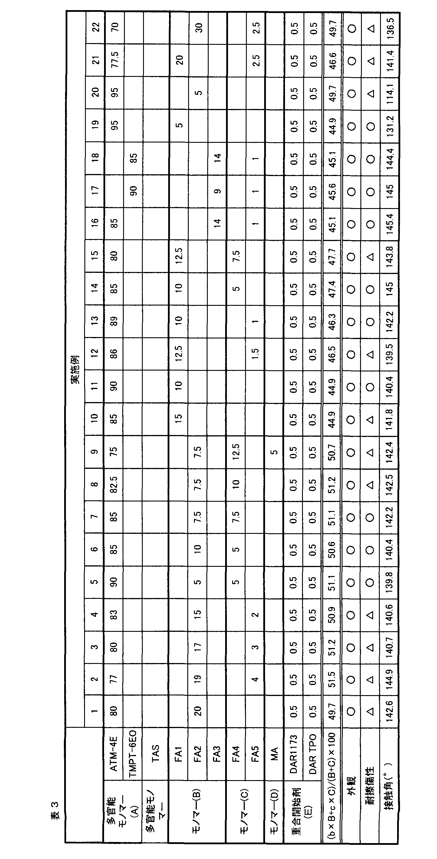 Figure JPOXMLDOC01-appb-T000003
