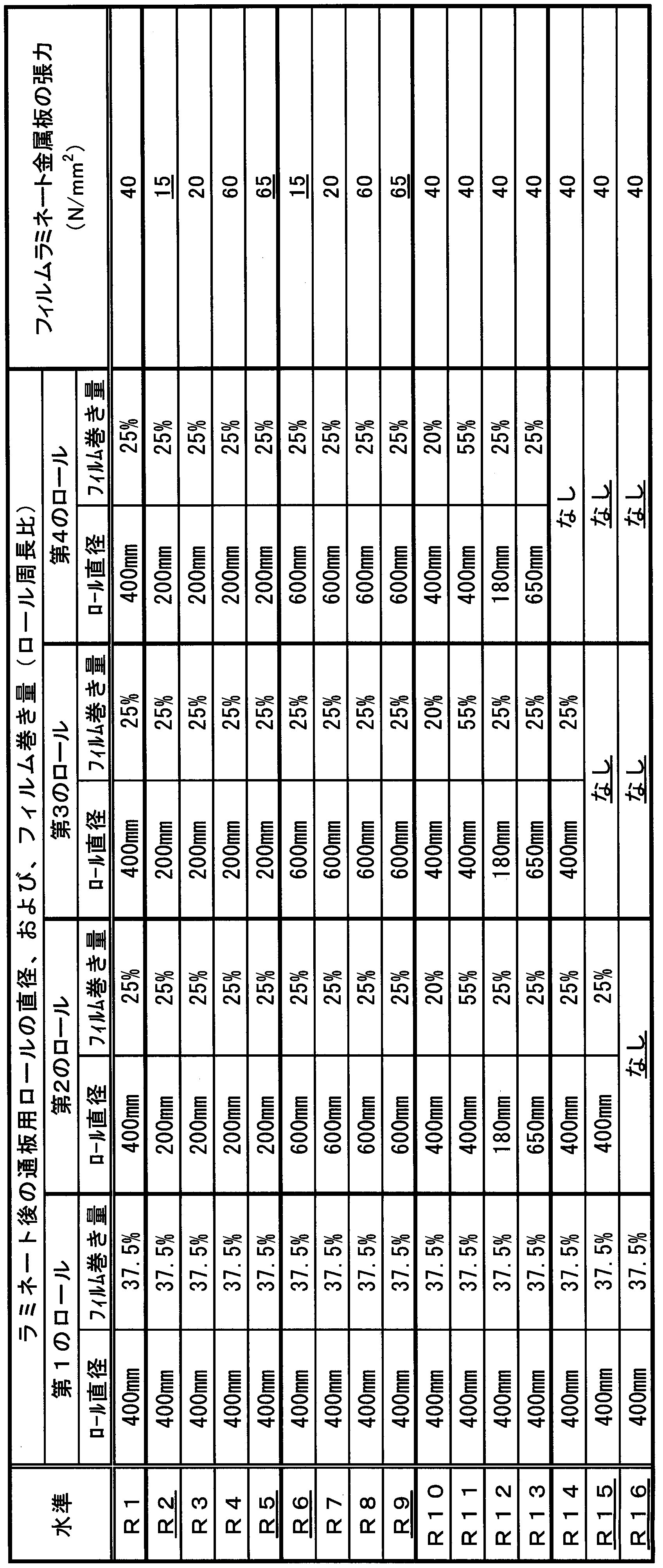 Figure JPOXMLDOC01-appb-T000003