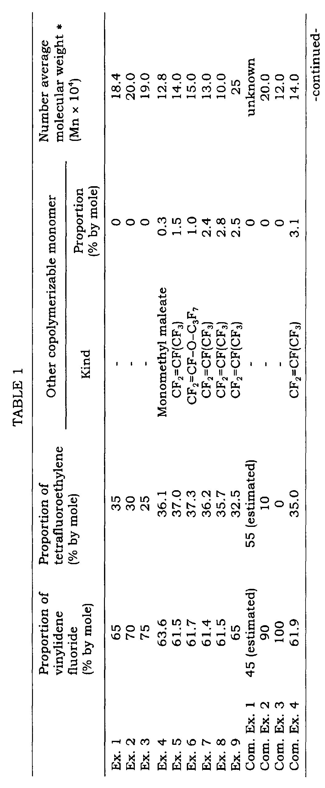 Figure 00180001