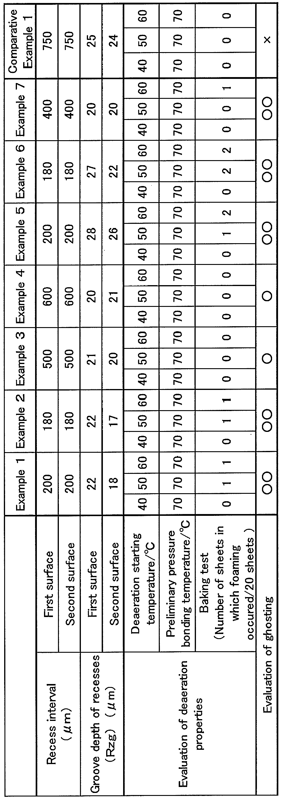 Figure imgb0002