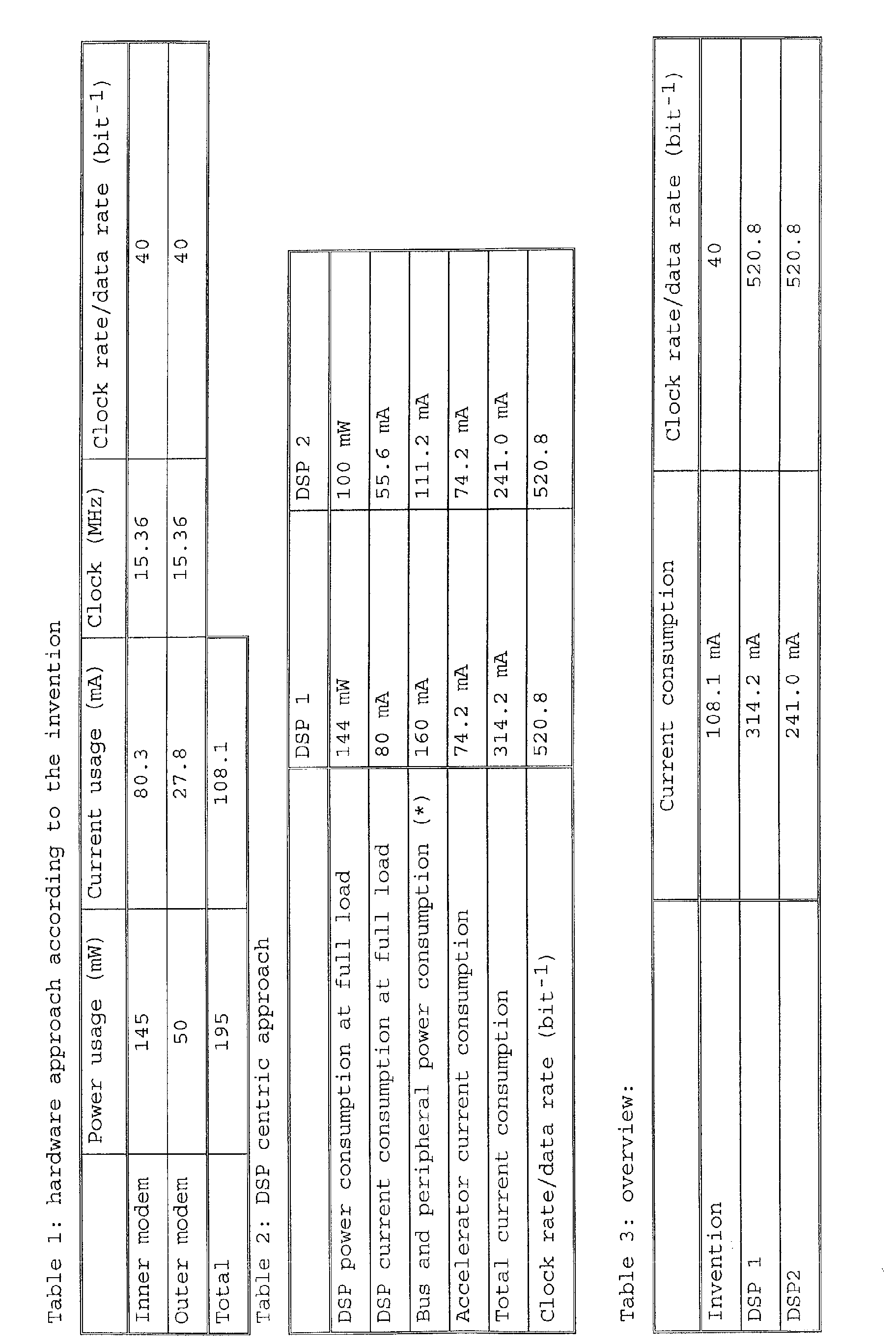 Figure 00090001