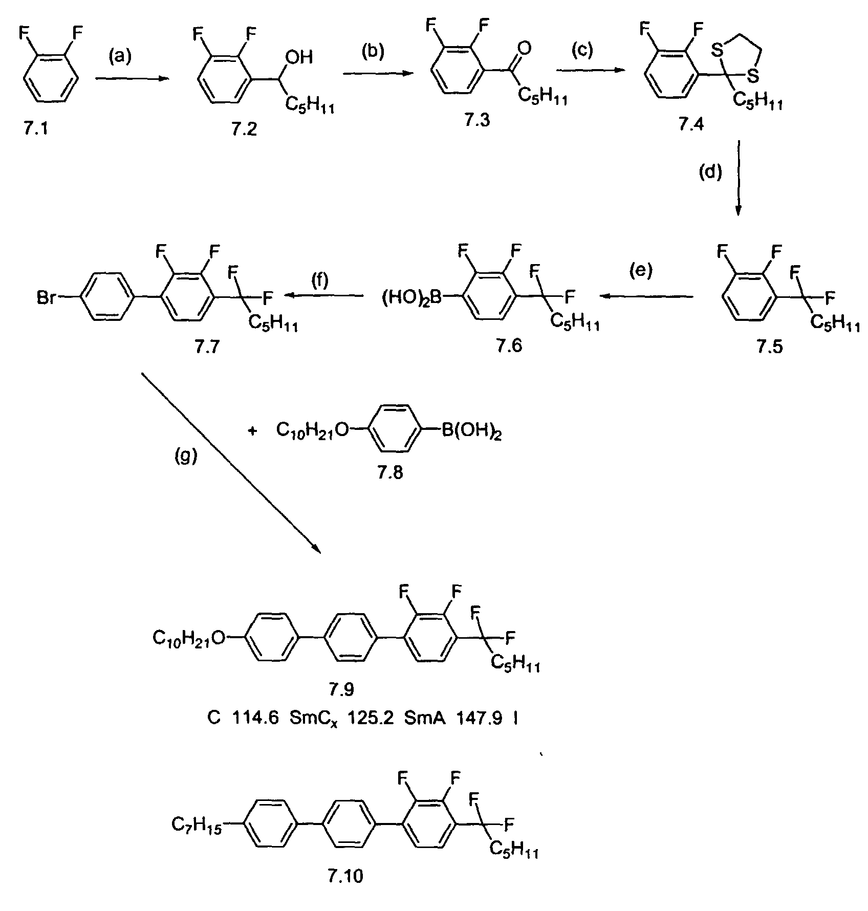 Figure 00240001