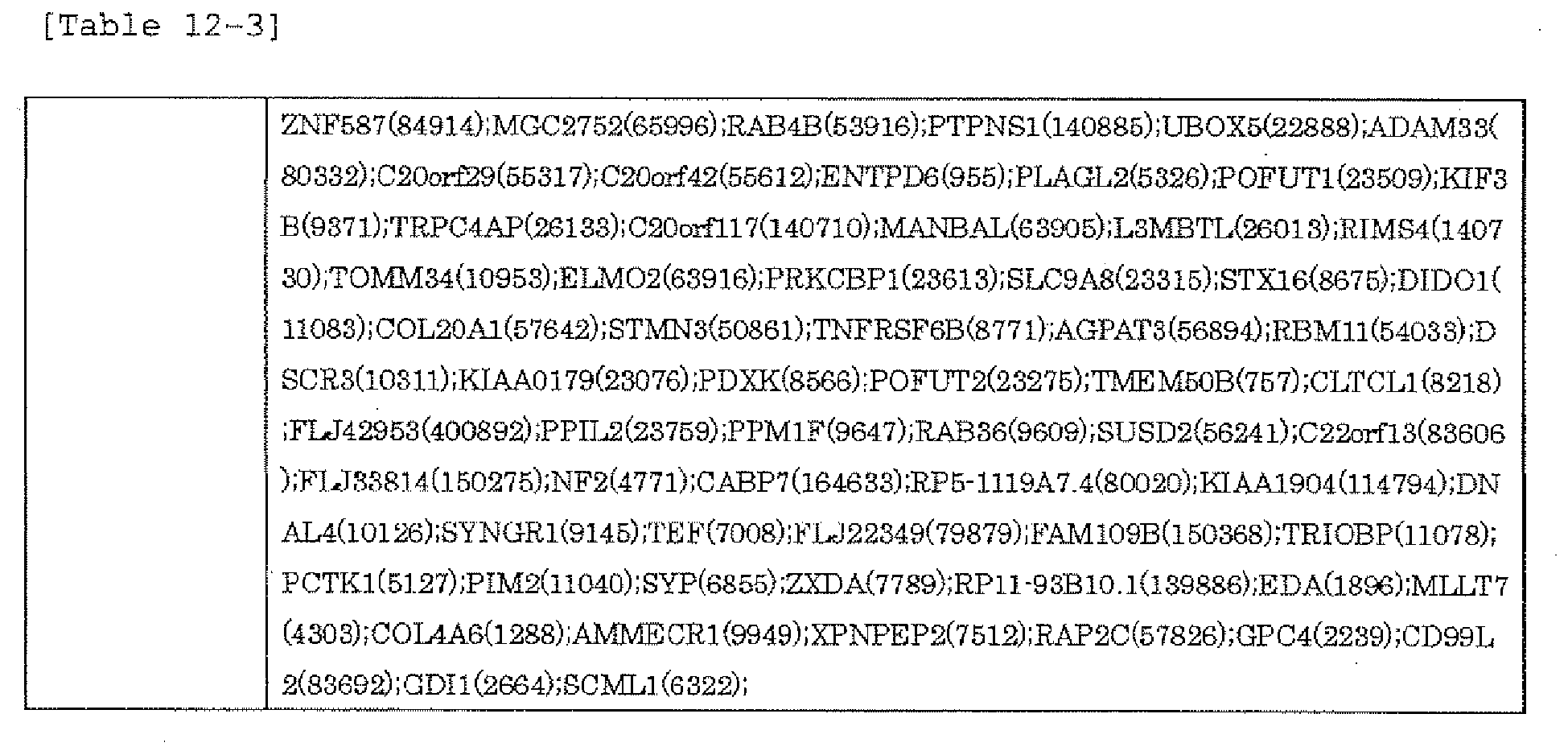Figure imgb0152