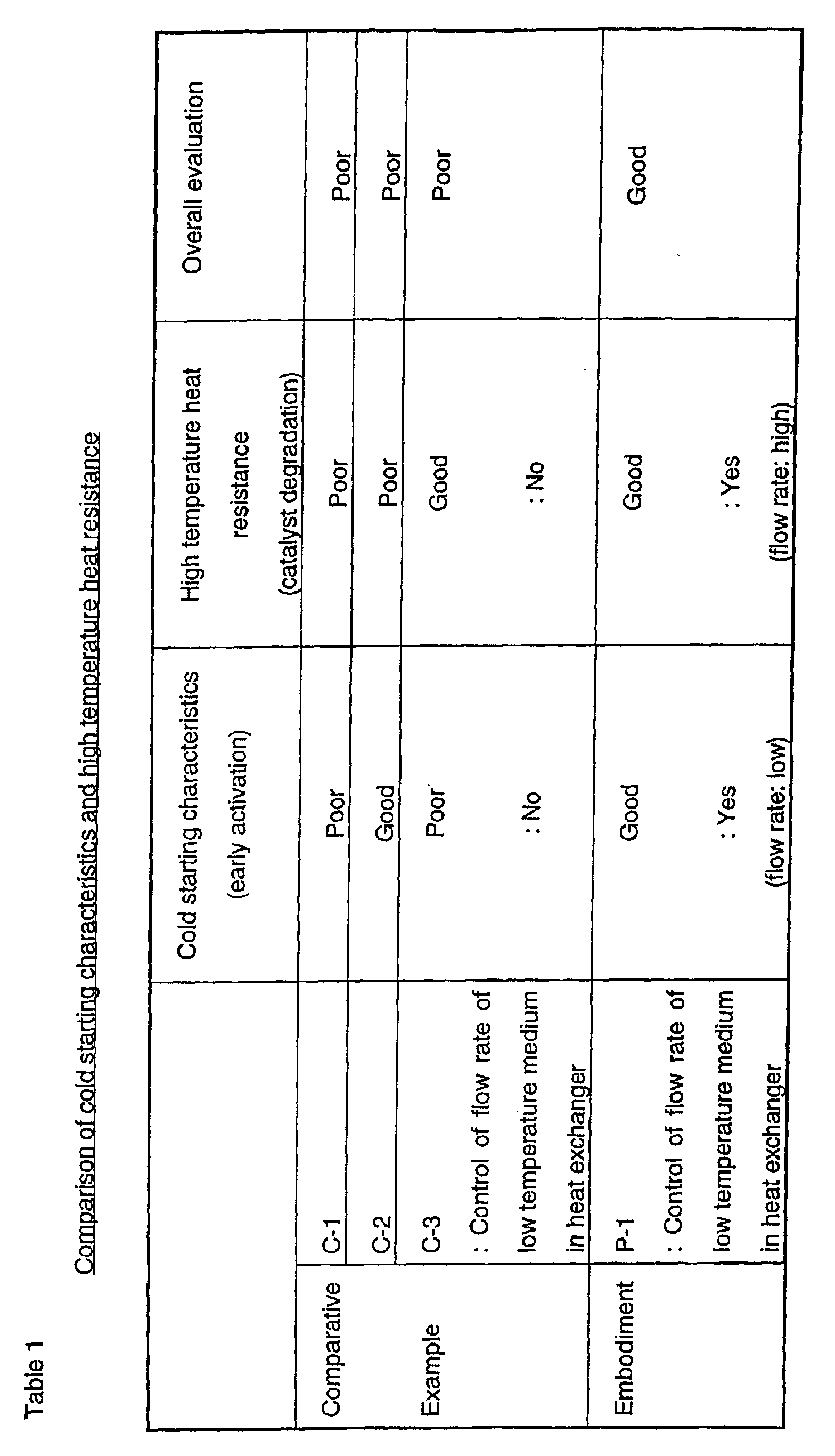 Figure 00230001