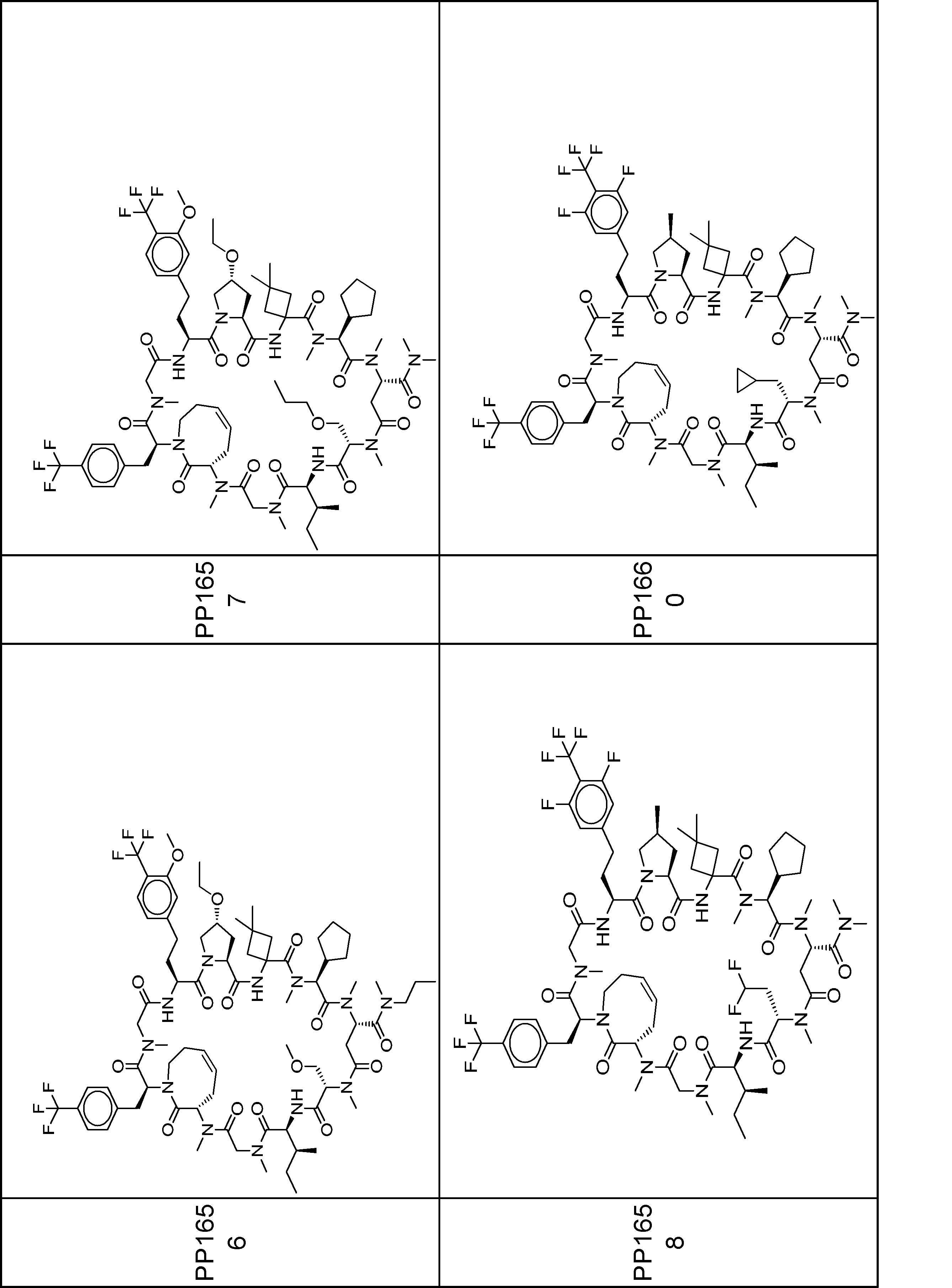 Figure JPOXMLDOC01-appb-I000899