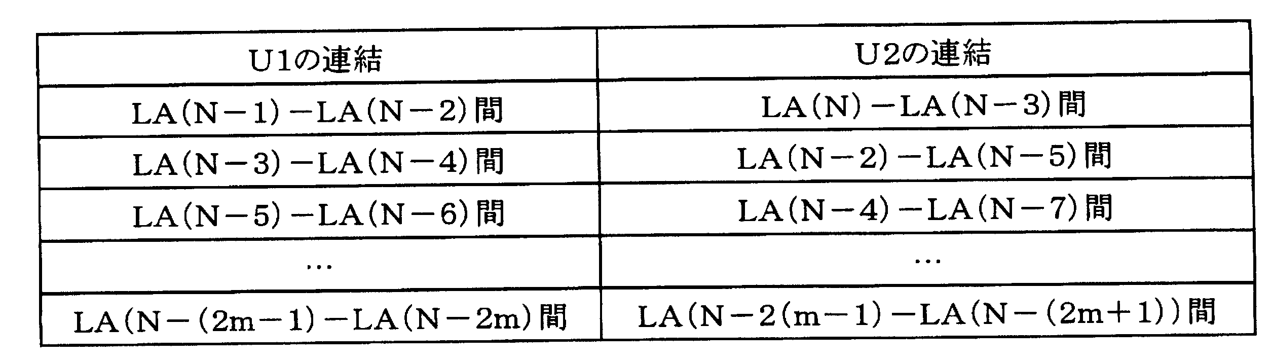 Figure JPOXMLDOC01-appb-T000007