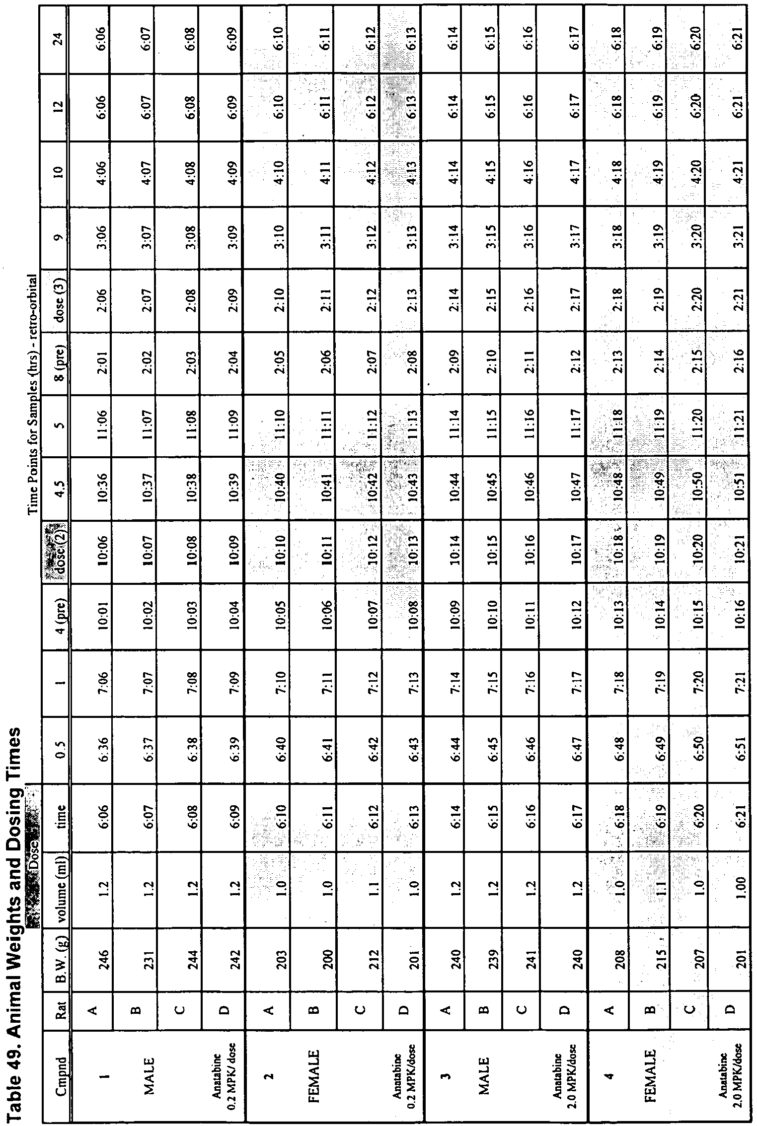 Figure imgb0054