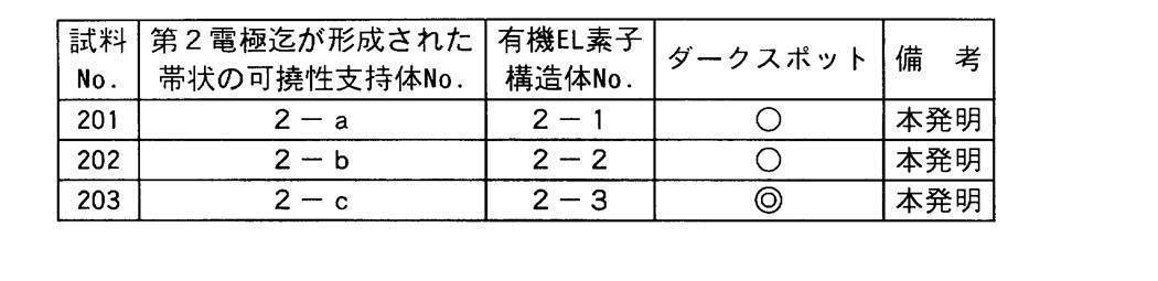 Figure JPOXMLDOC01-appb-T000004
