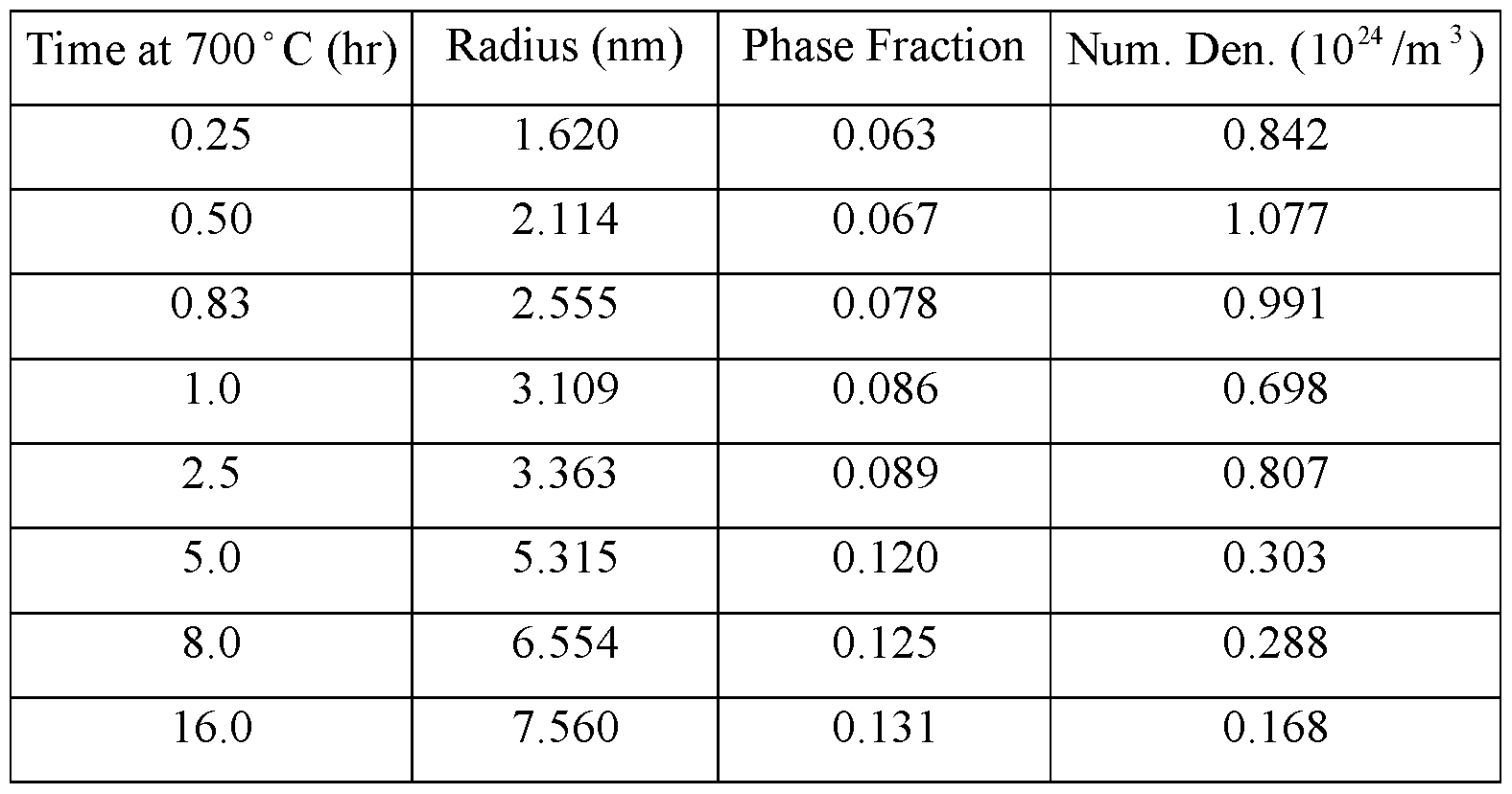 Figure imgf000037_0001