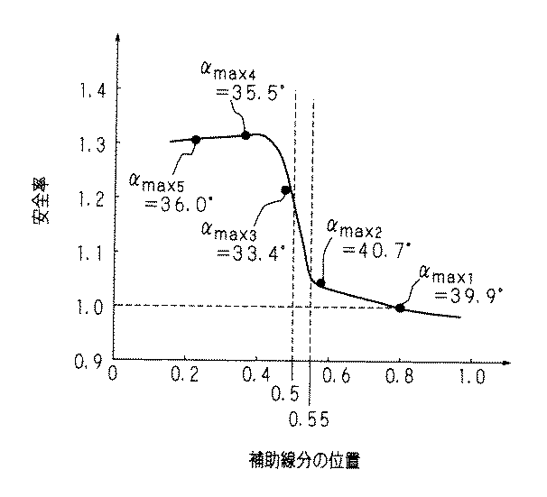 Figure 2004131002